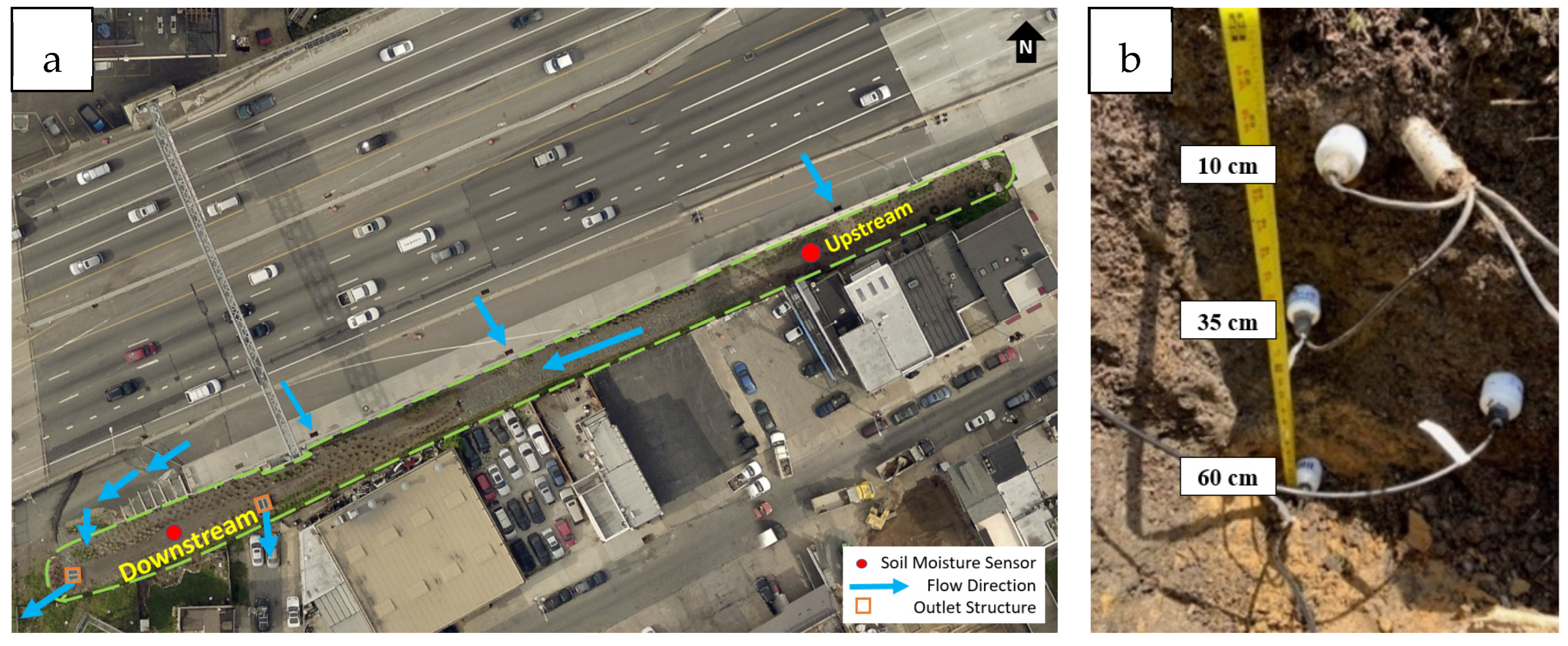 Sensors 25 00027 g002