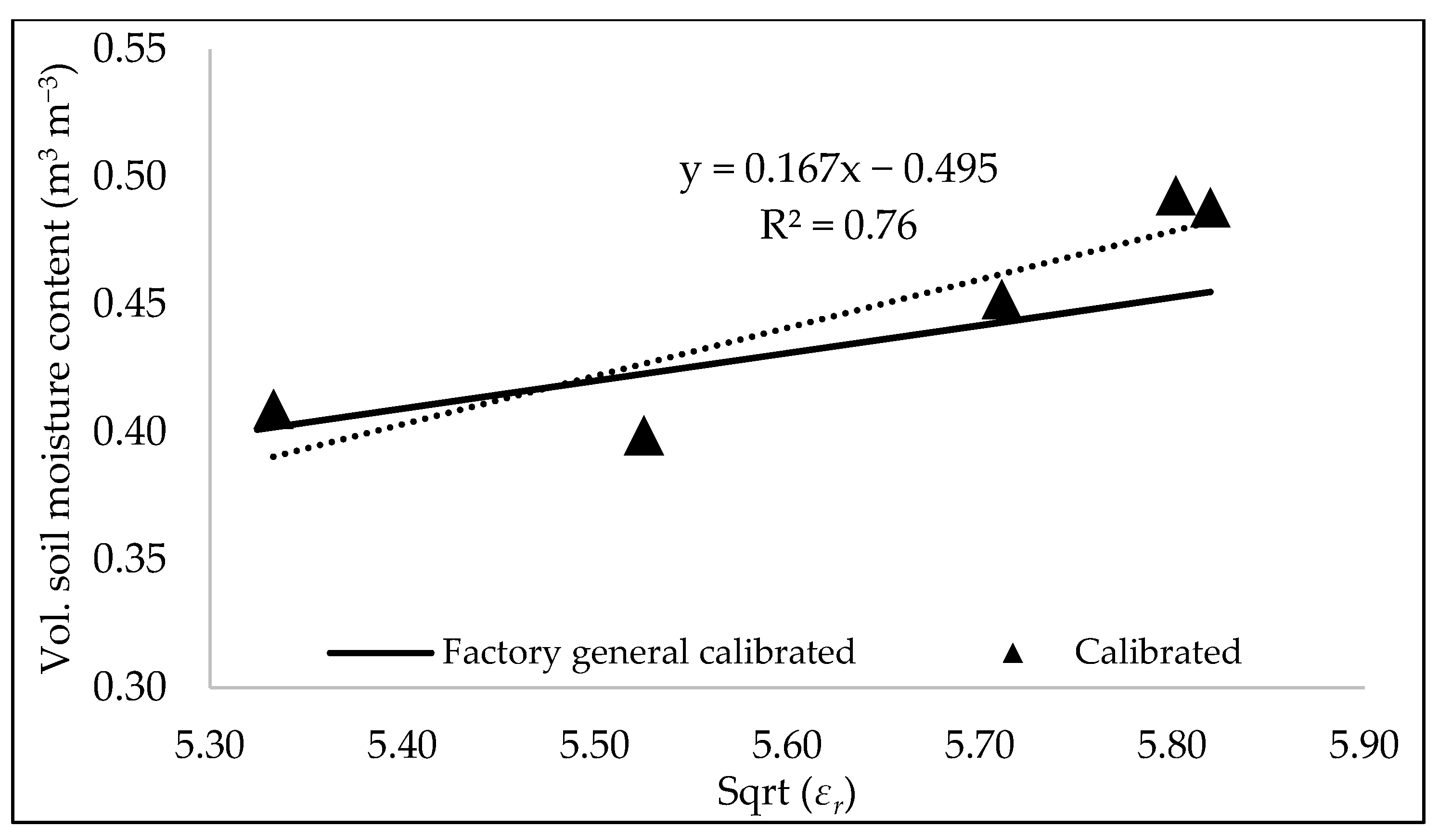 Sensors 25 00027 g005