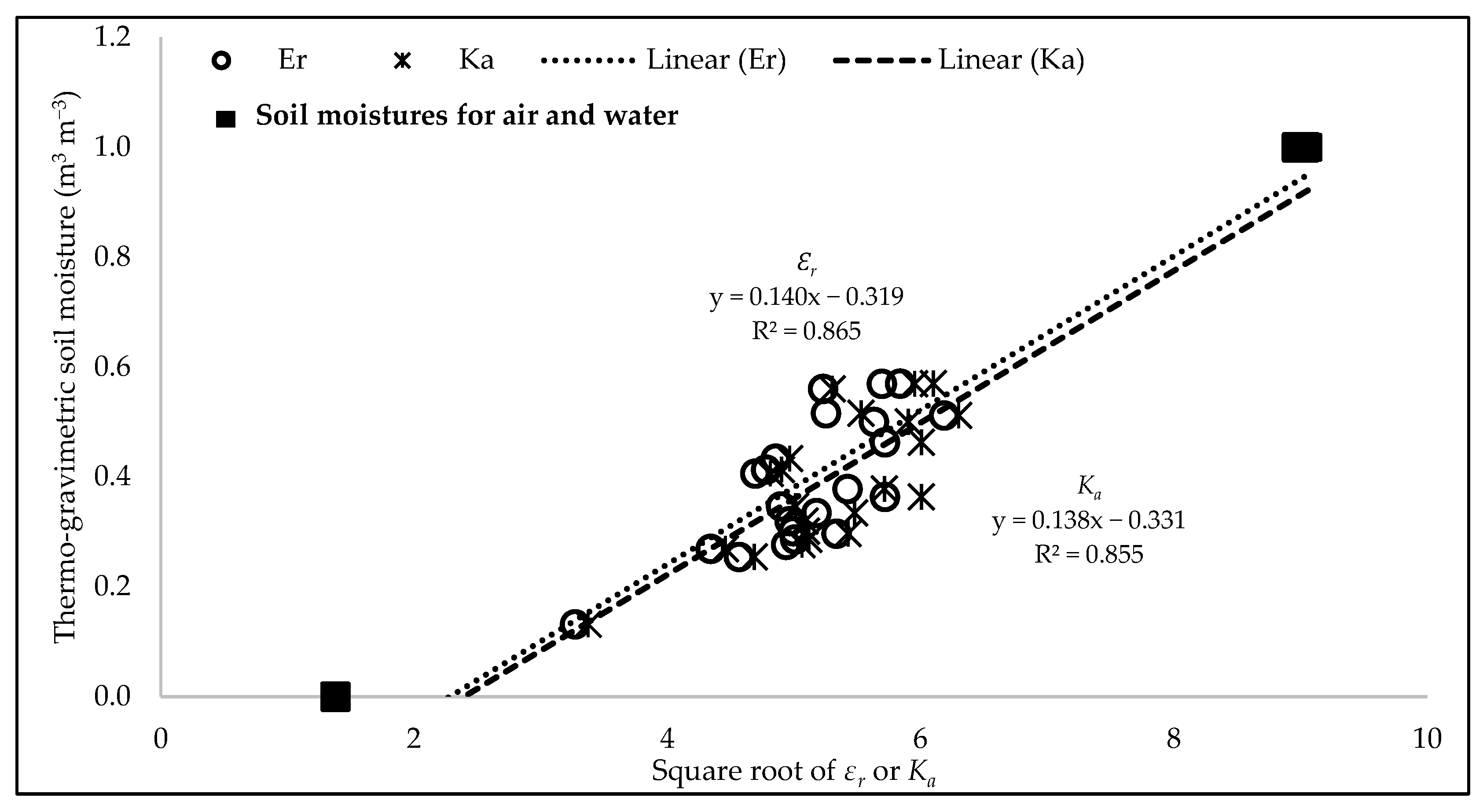 Sensors 25 00027 g007