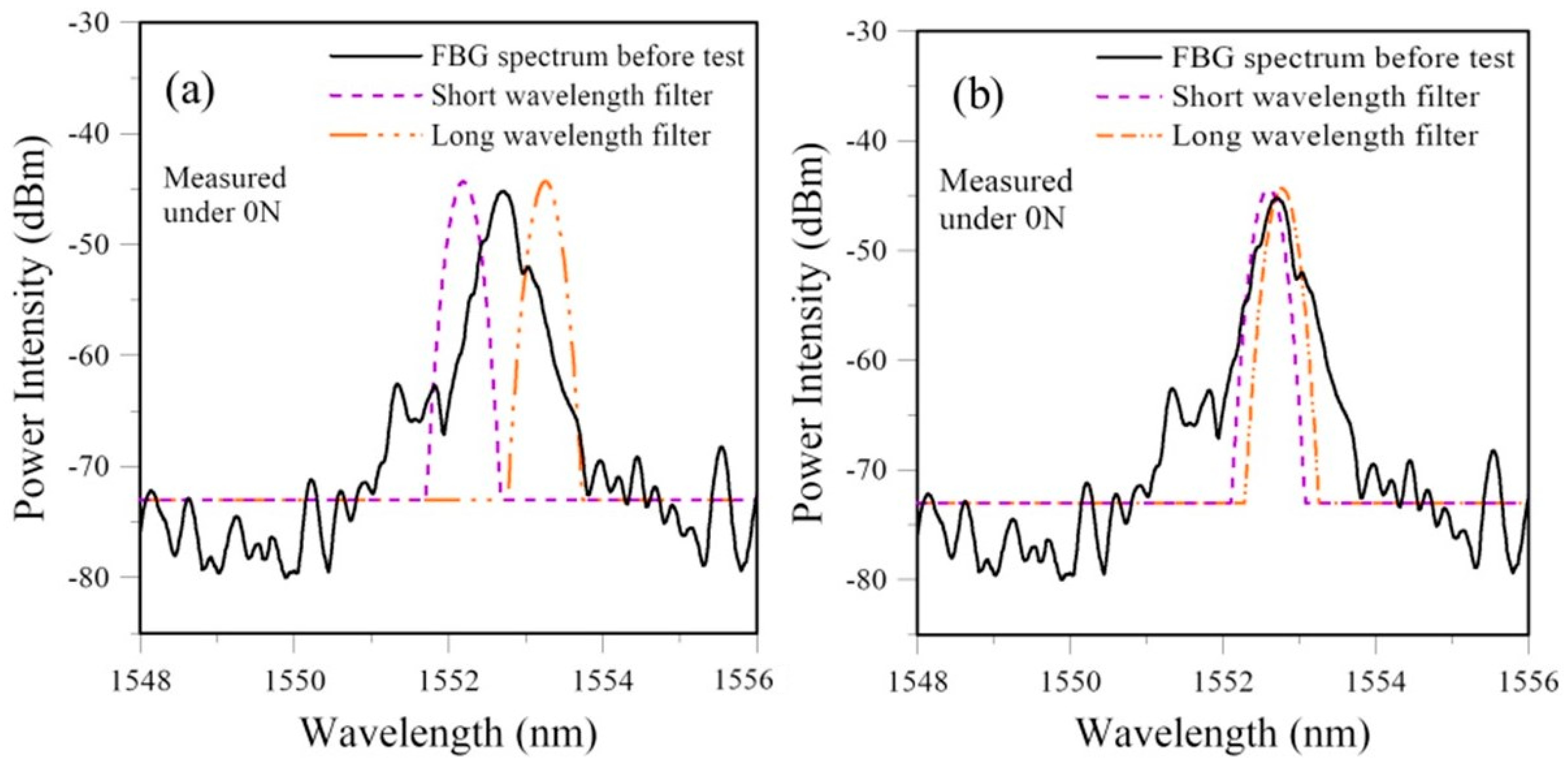 Sensors 25 00036 g011