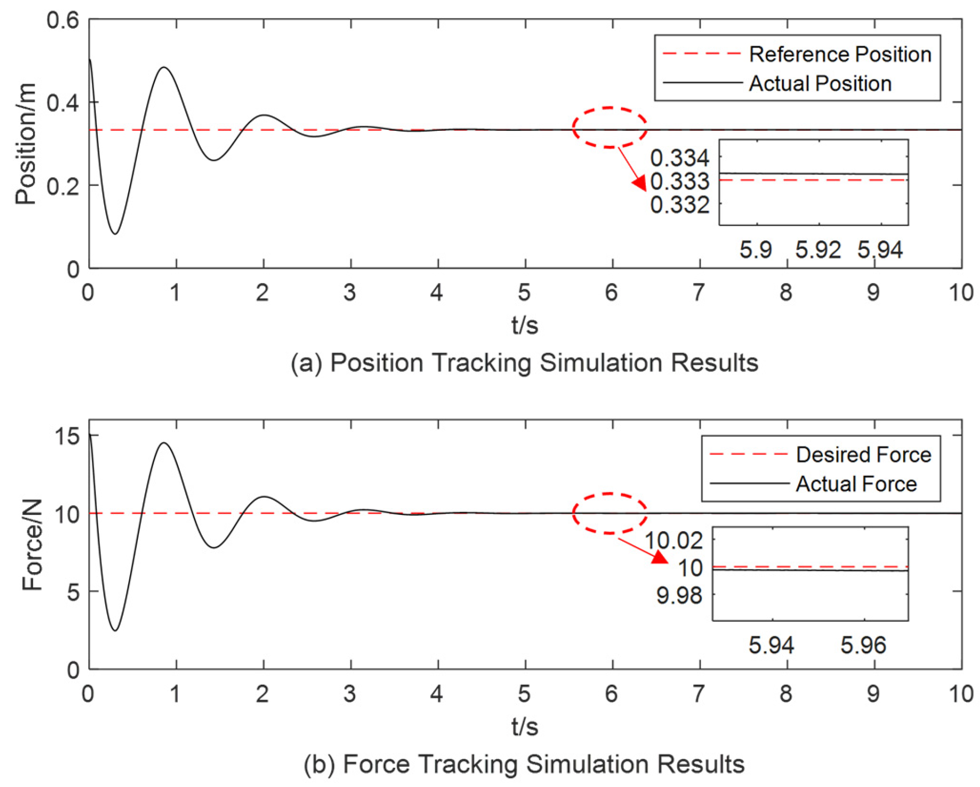 Sensors 25 00049 g009
