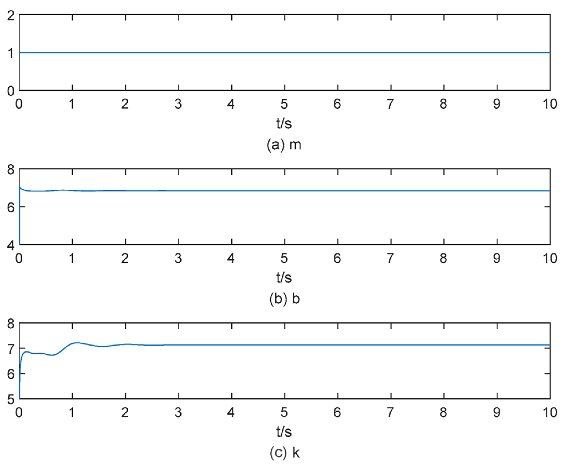 Sensors 25 00049 g010