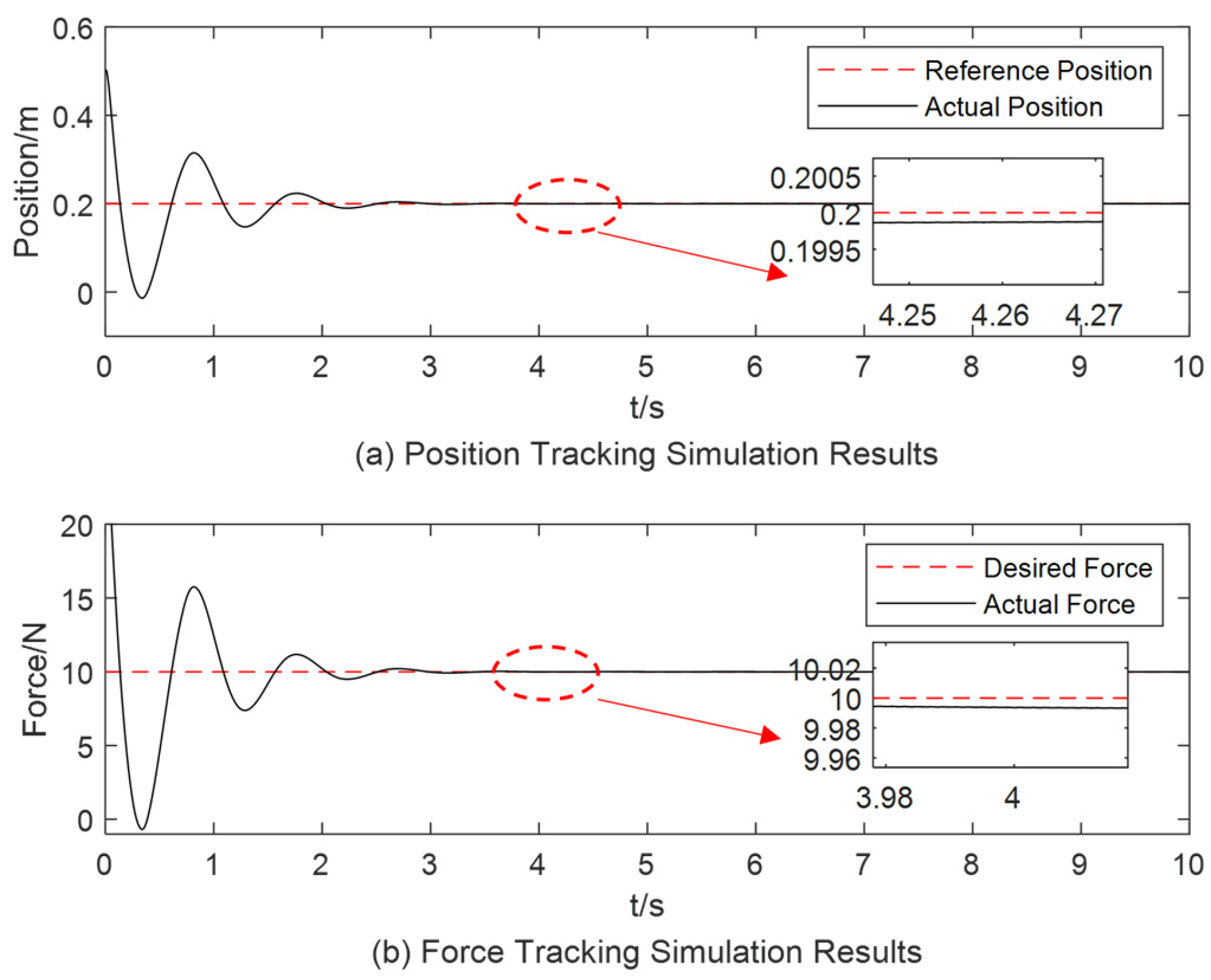 Sensors 25 00049 g011