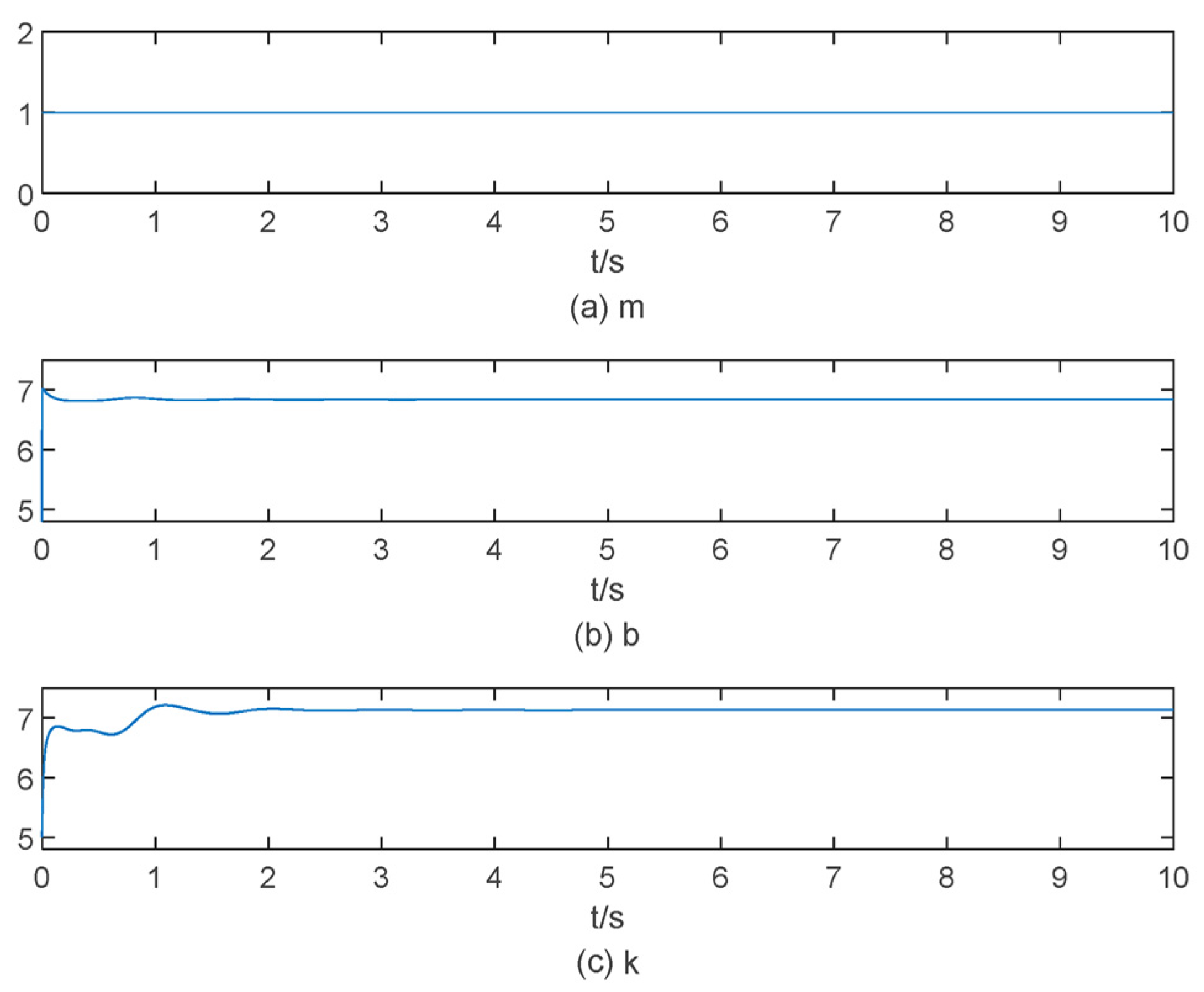 Sensors 25 00049 g012