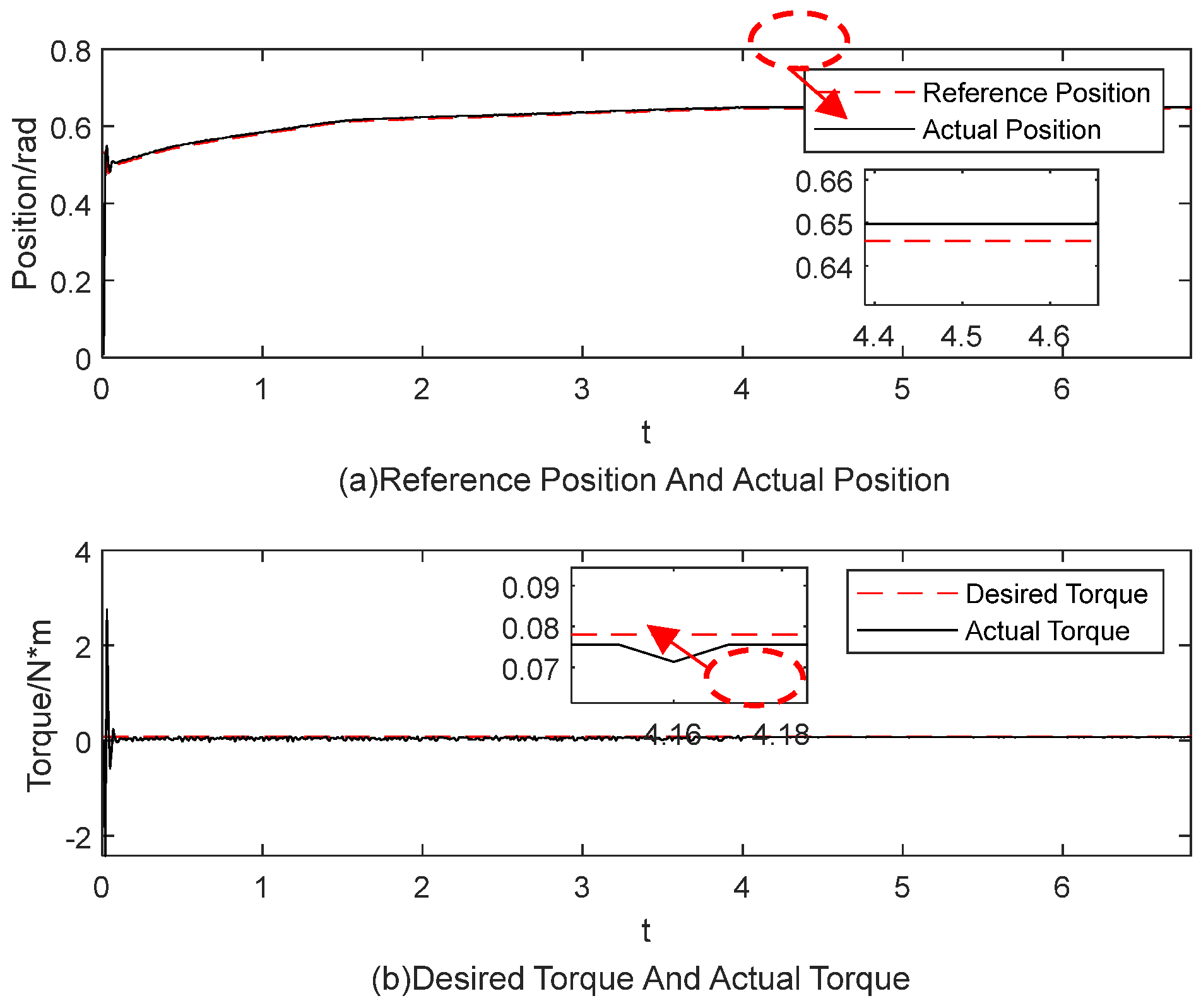 Sensors 25 00049 g015