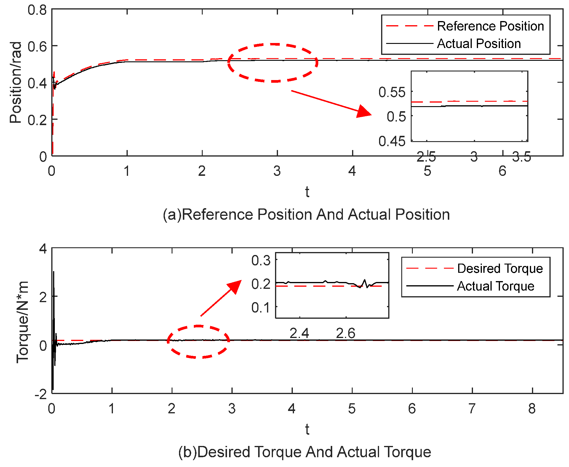 Sensors 25 00049 g017