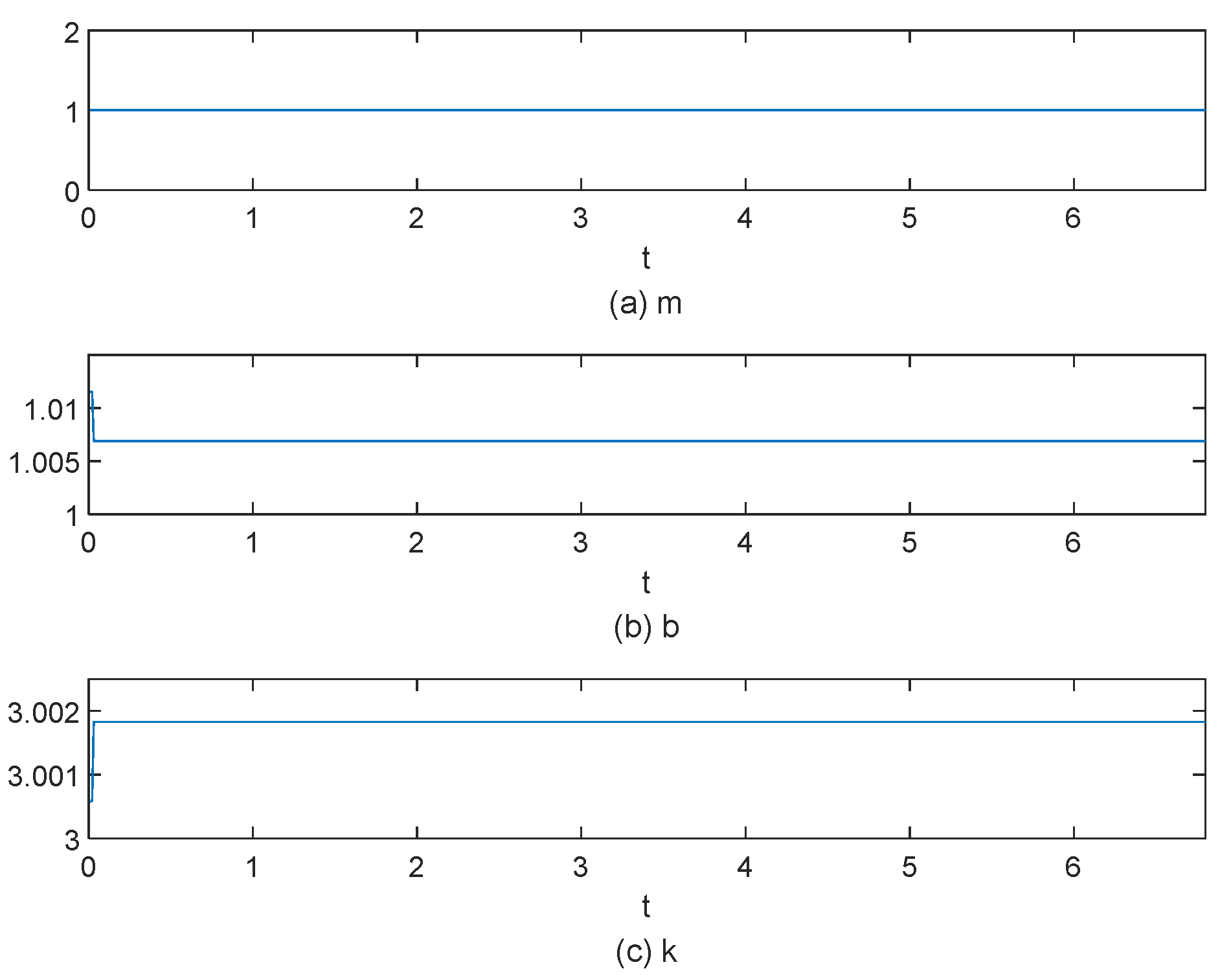 Sensors 25 00049 g020