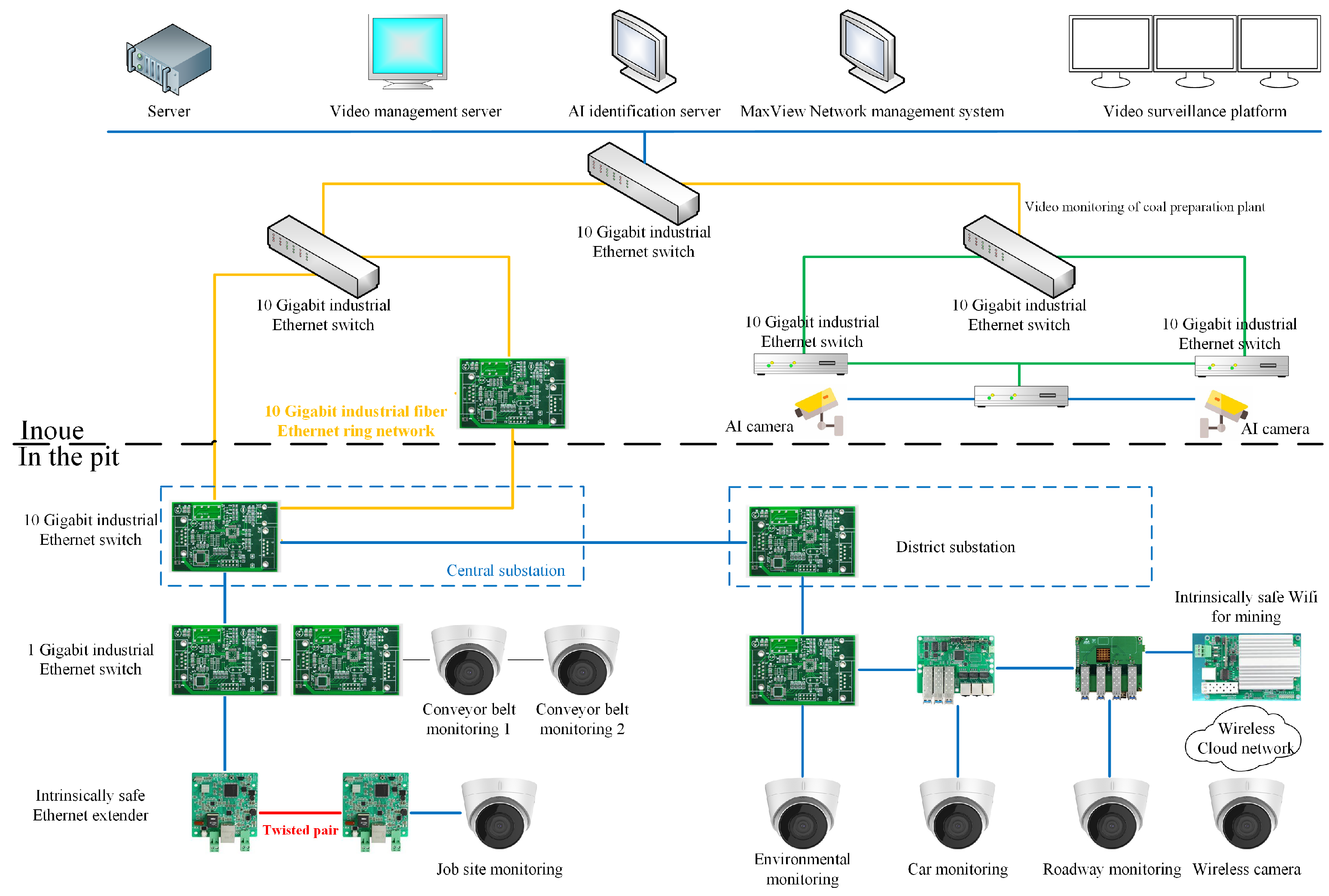Sensors 25 00063 g011