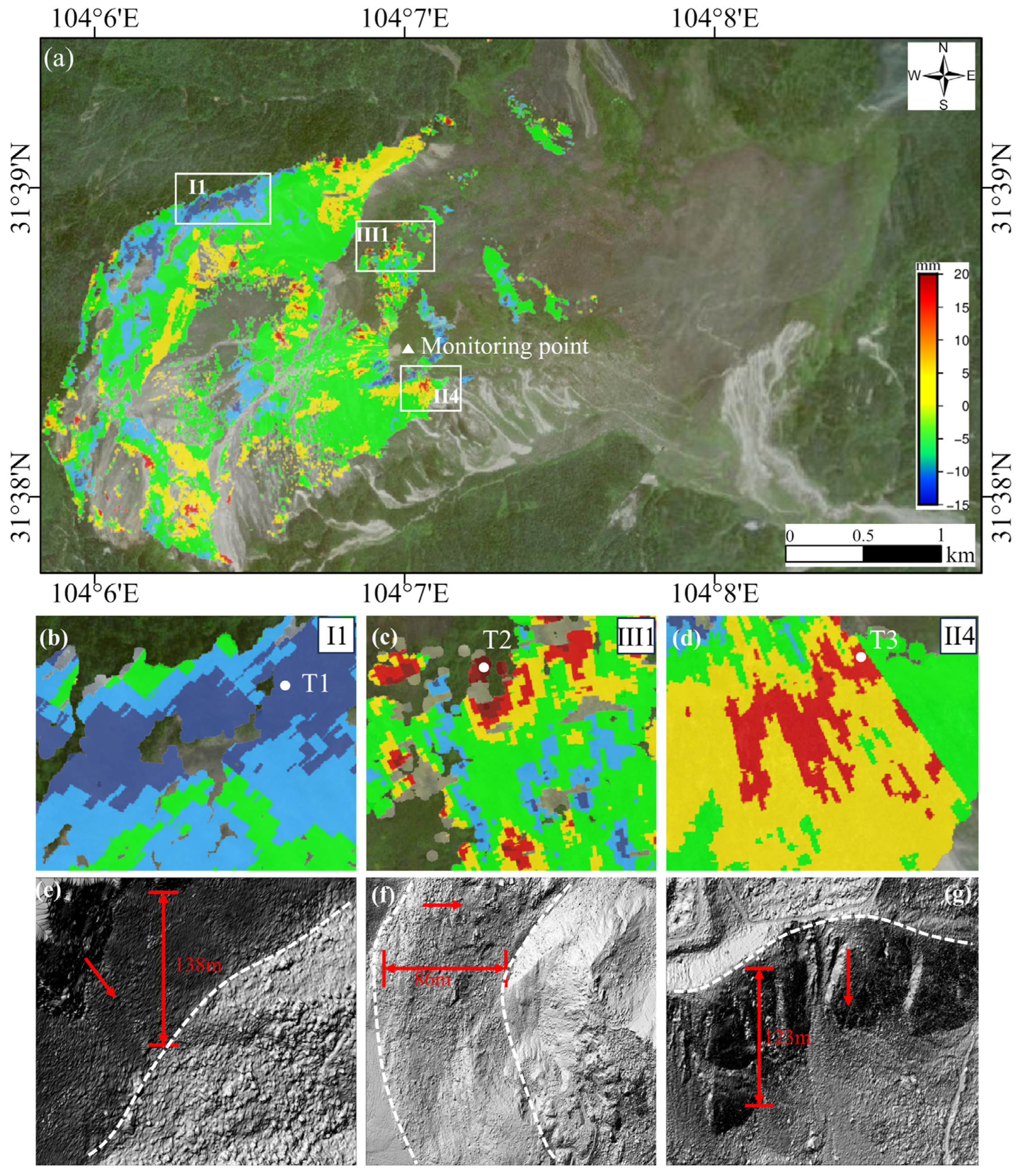 Sensors 25 00066 g008