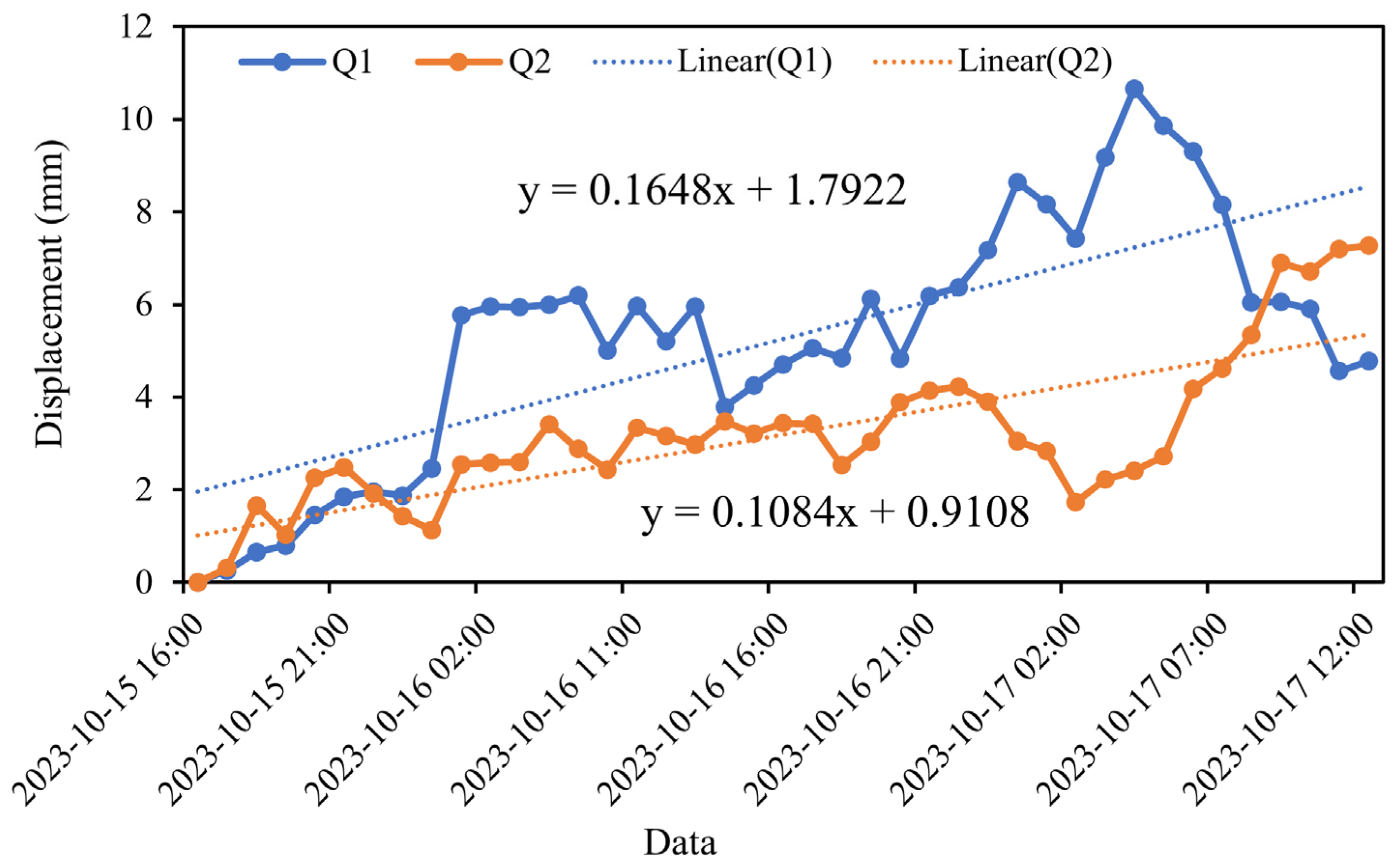 Sensors 25 00066 g012