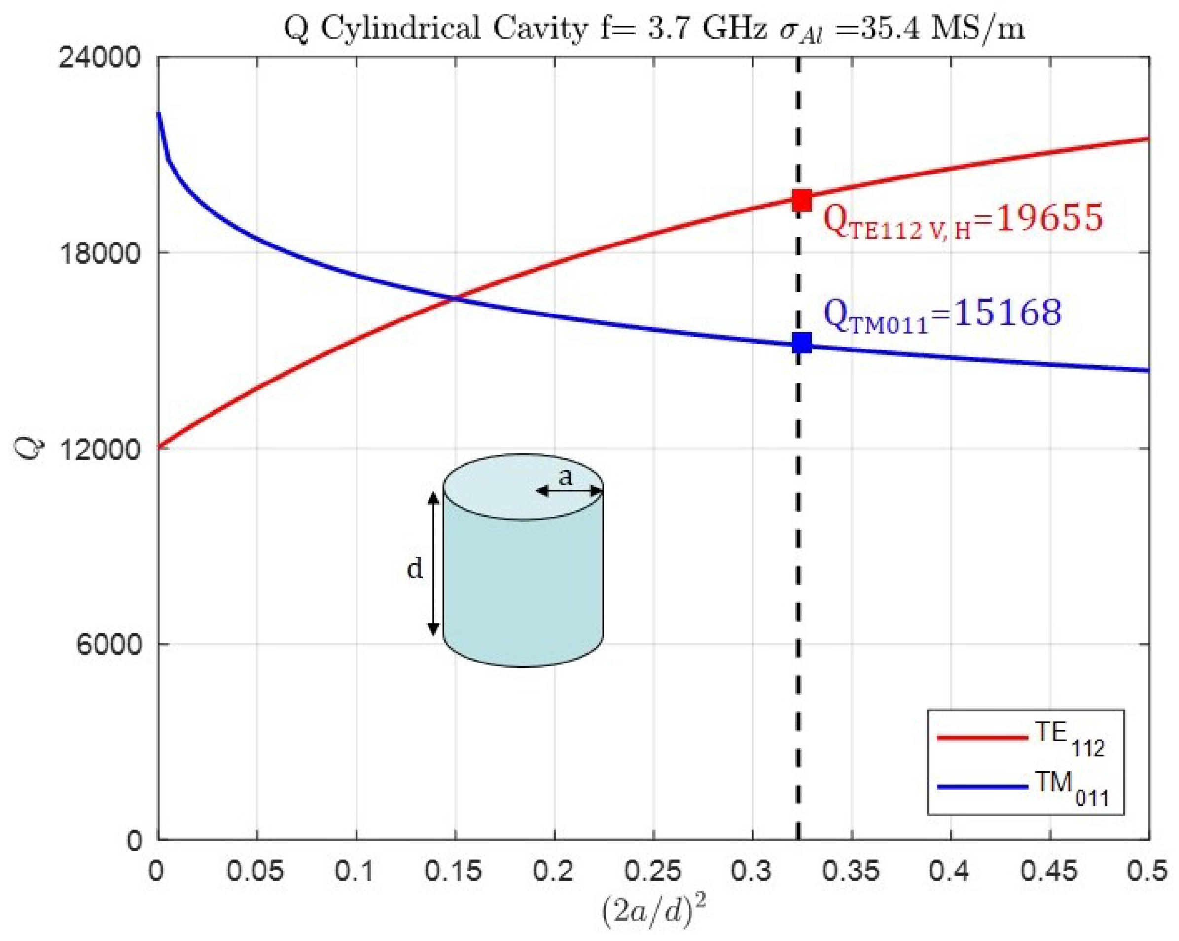 Sensors 25 00090 g004