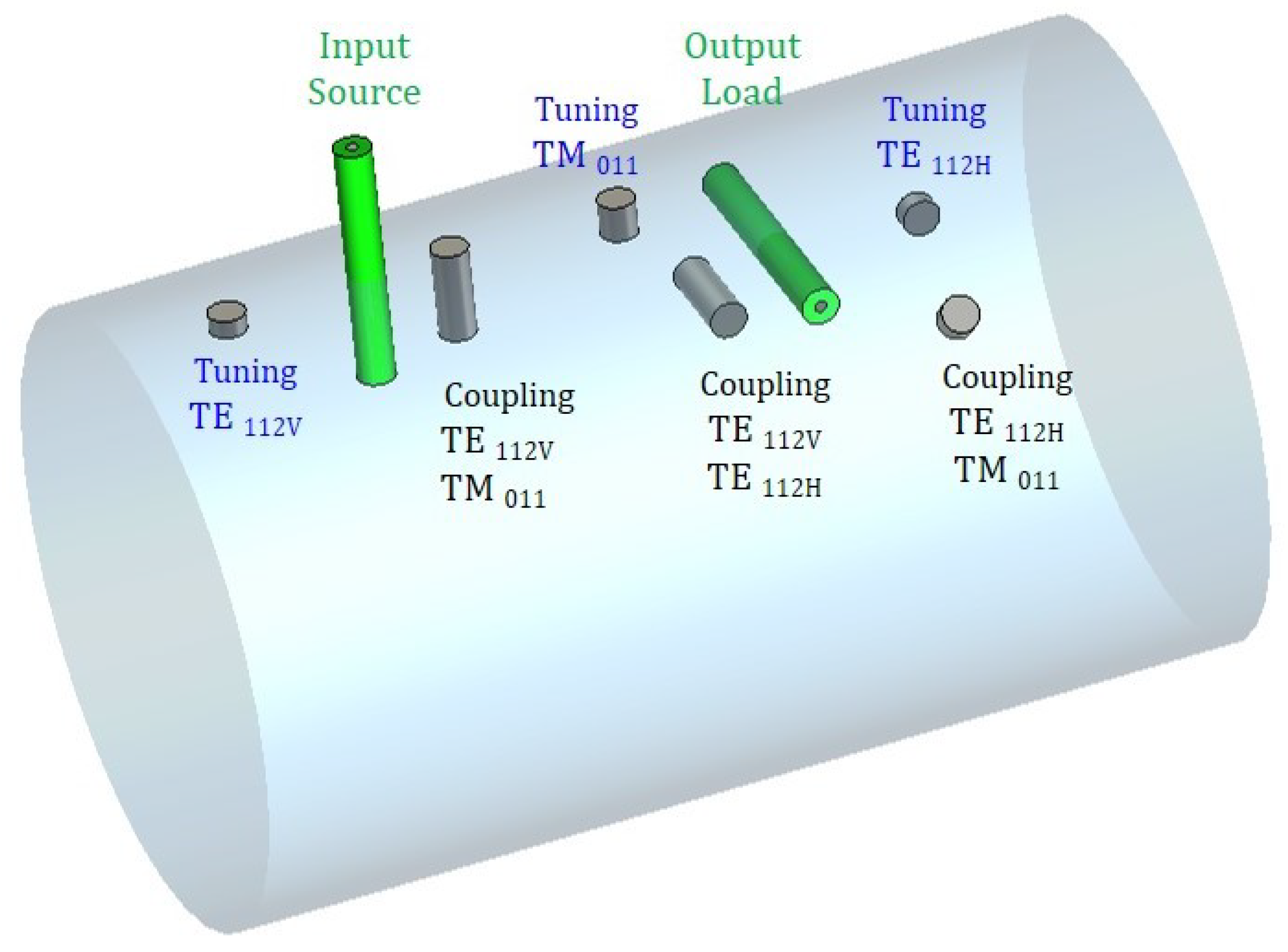 Sensors 25 00090 g006