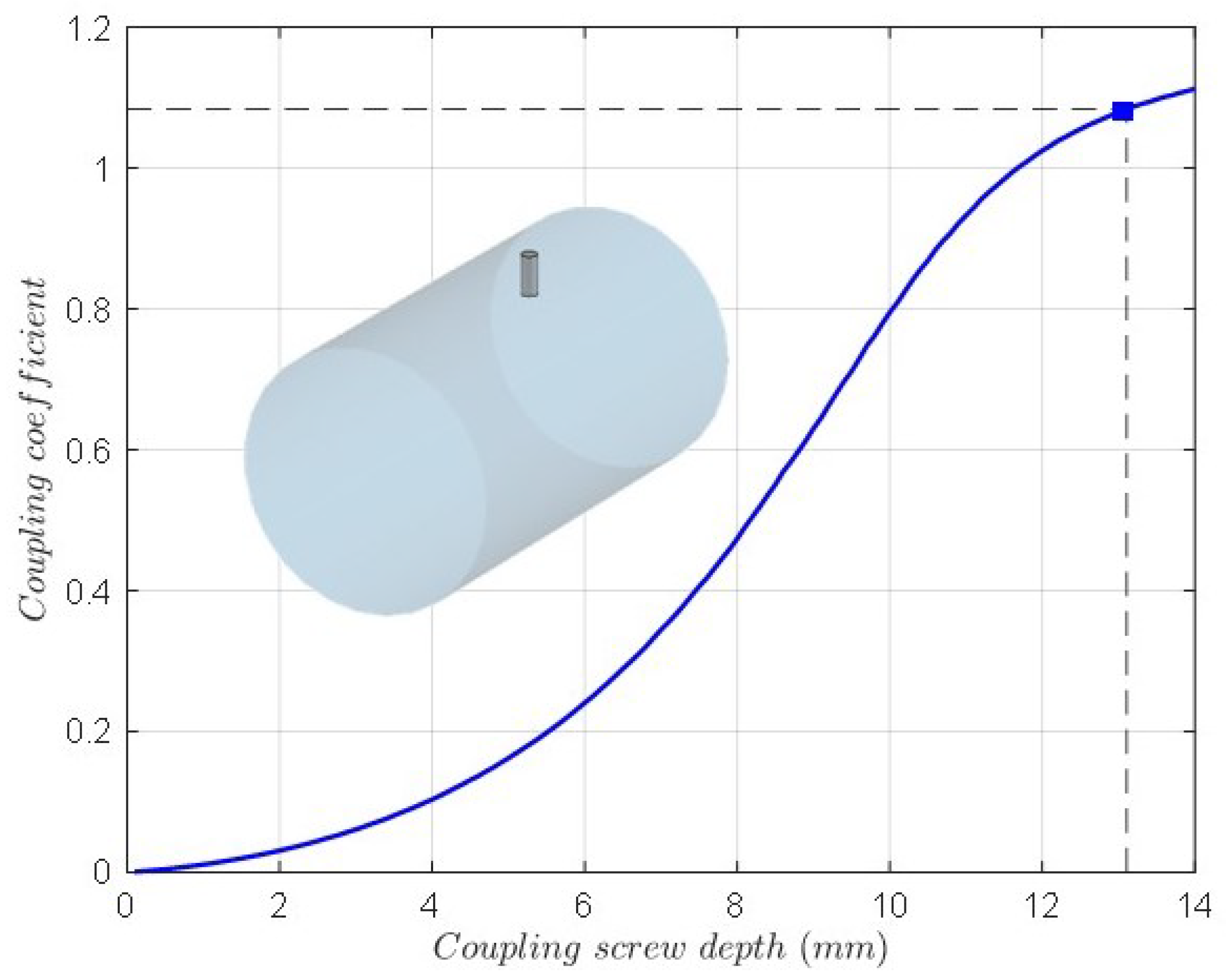 Sensors 25 00090 g008