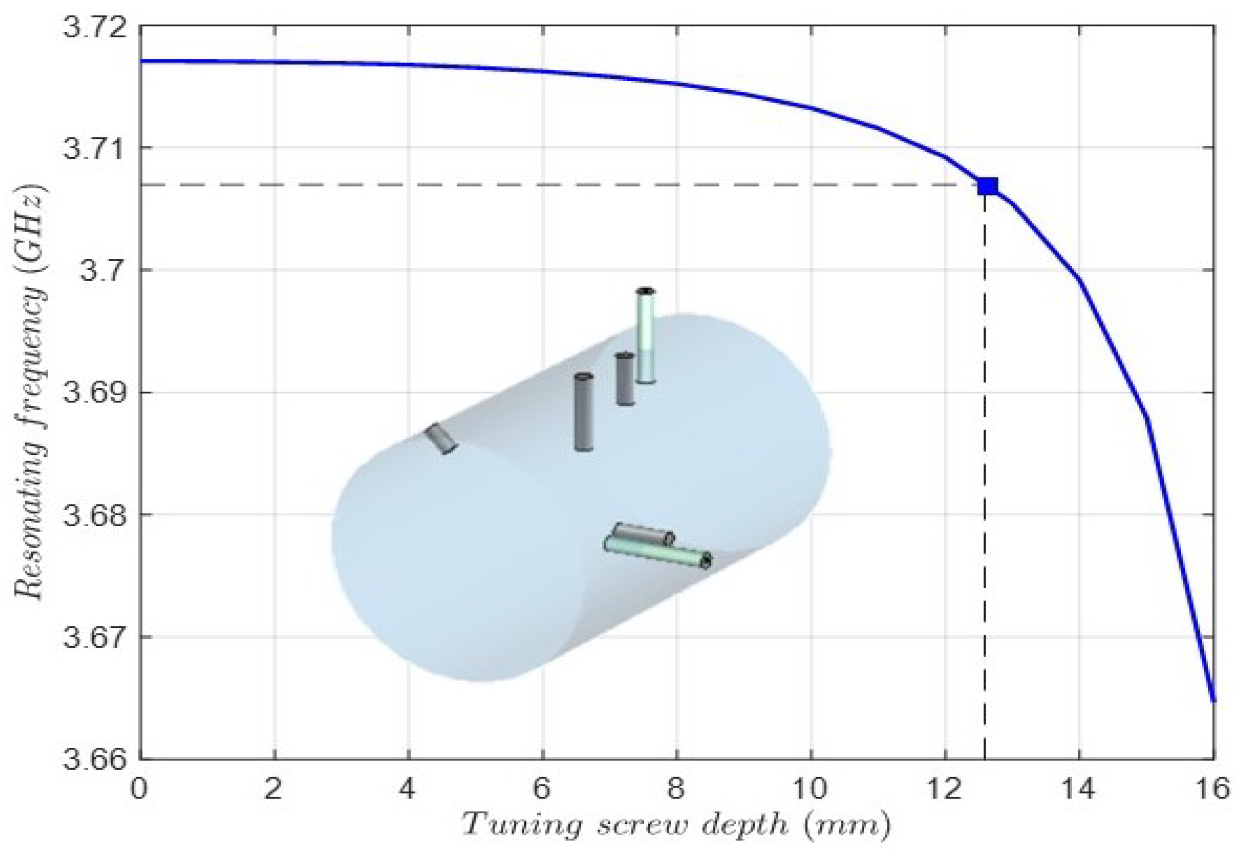 Sensors 25 00090 g010