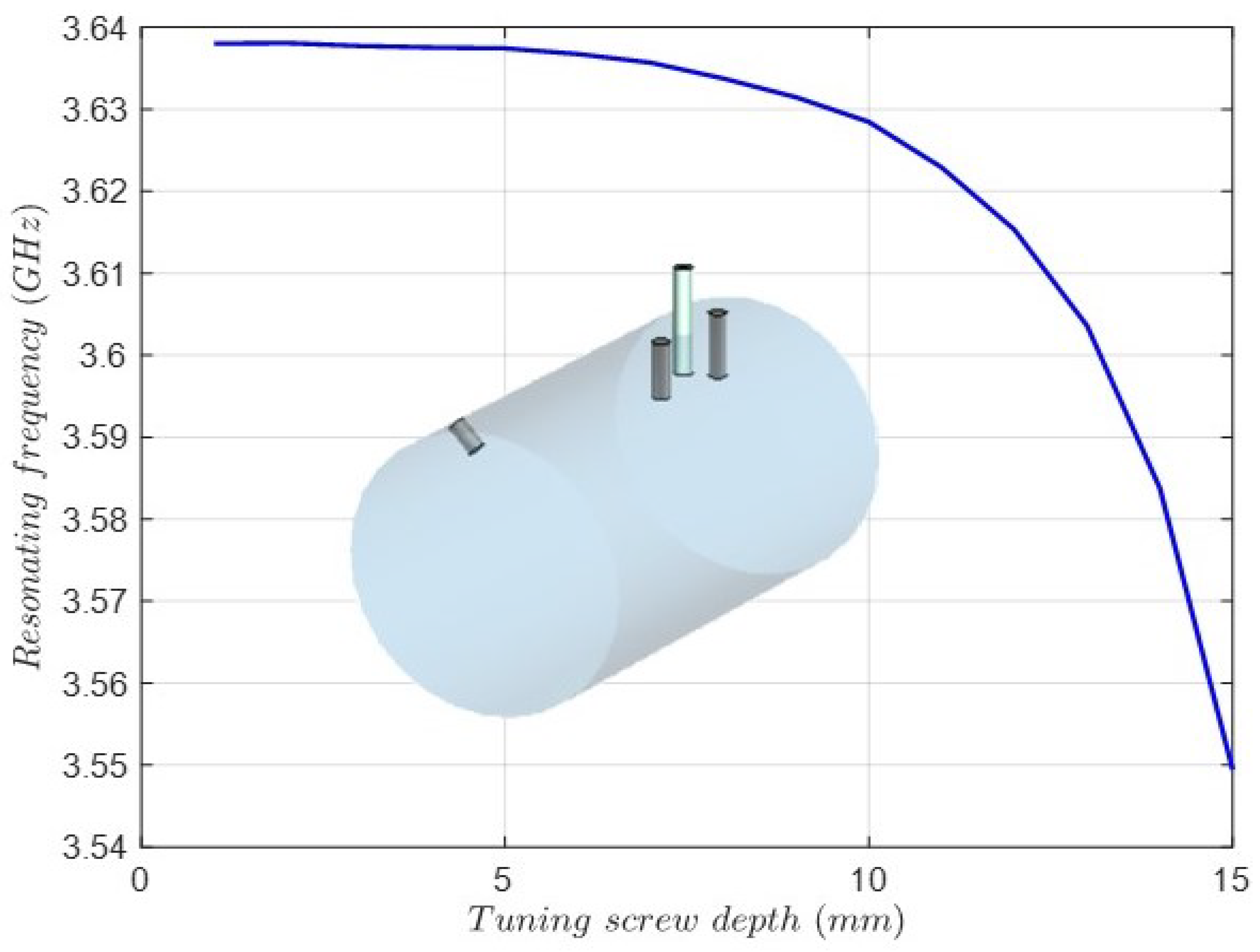 Sensors 25 00090 g011