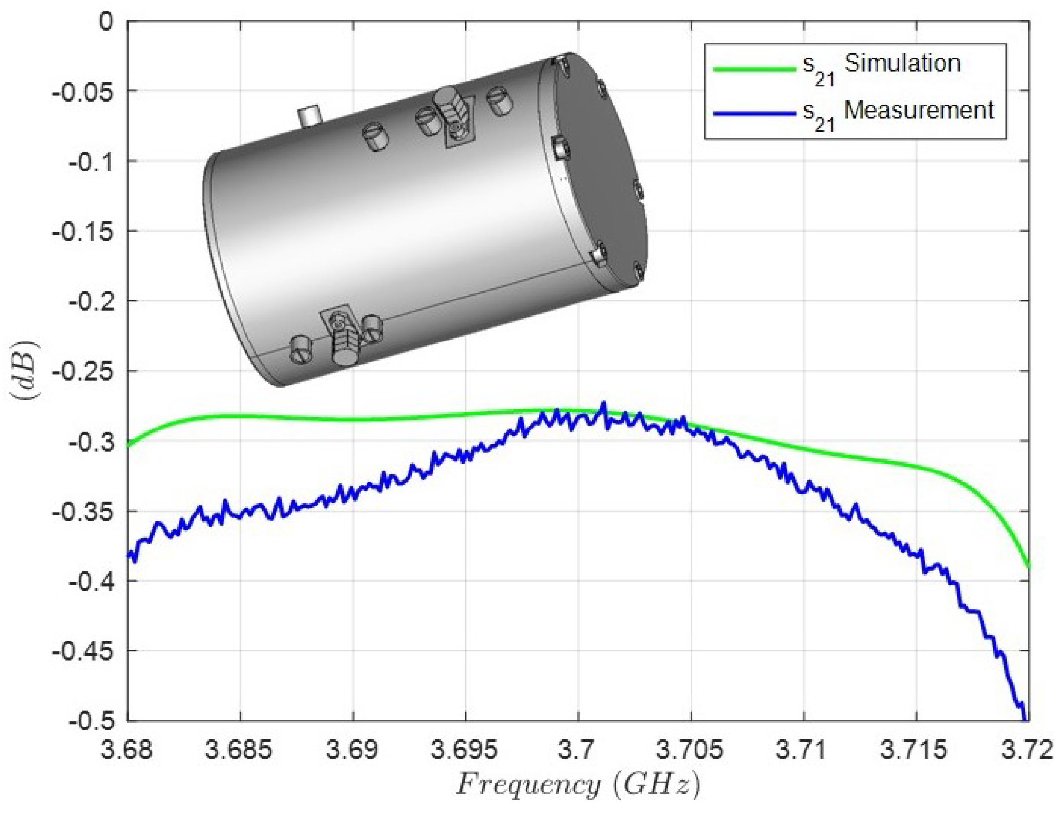 Sensors 25 00090 g015