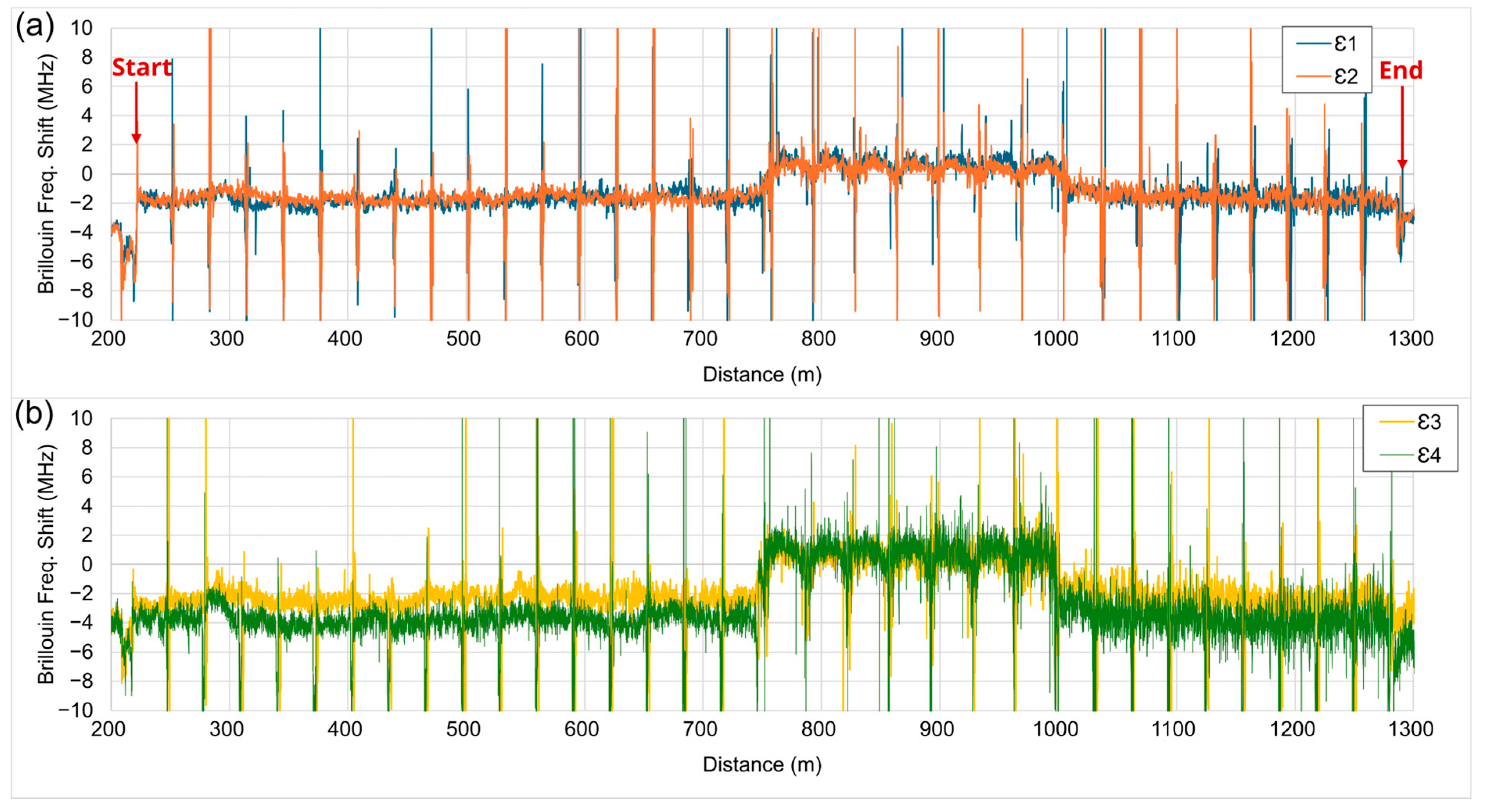 Sensors 25 00098 g003