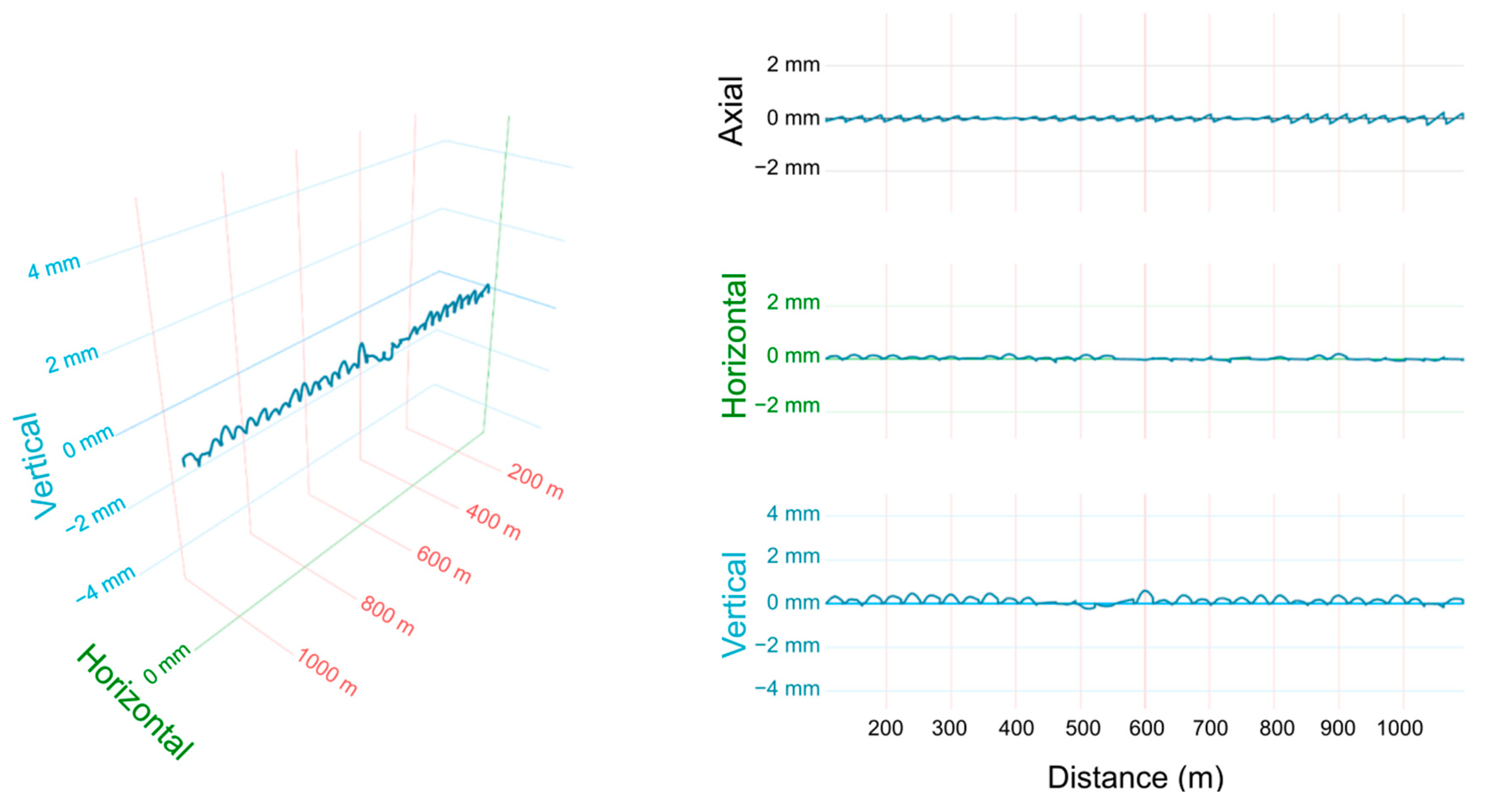 Sensors 25 00098 g004
