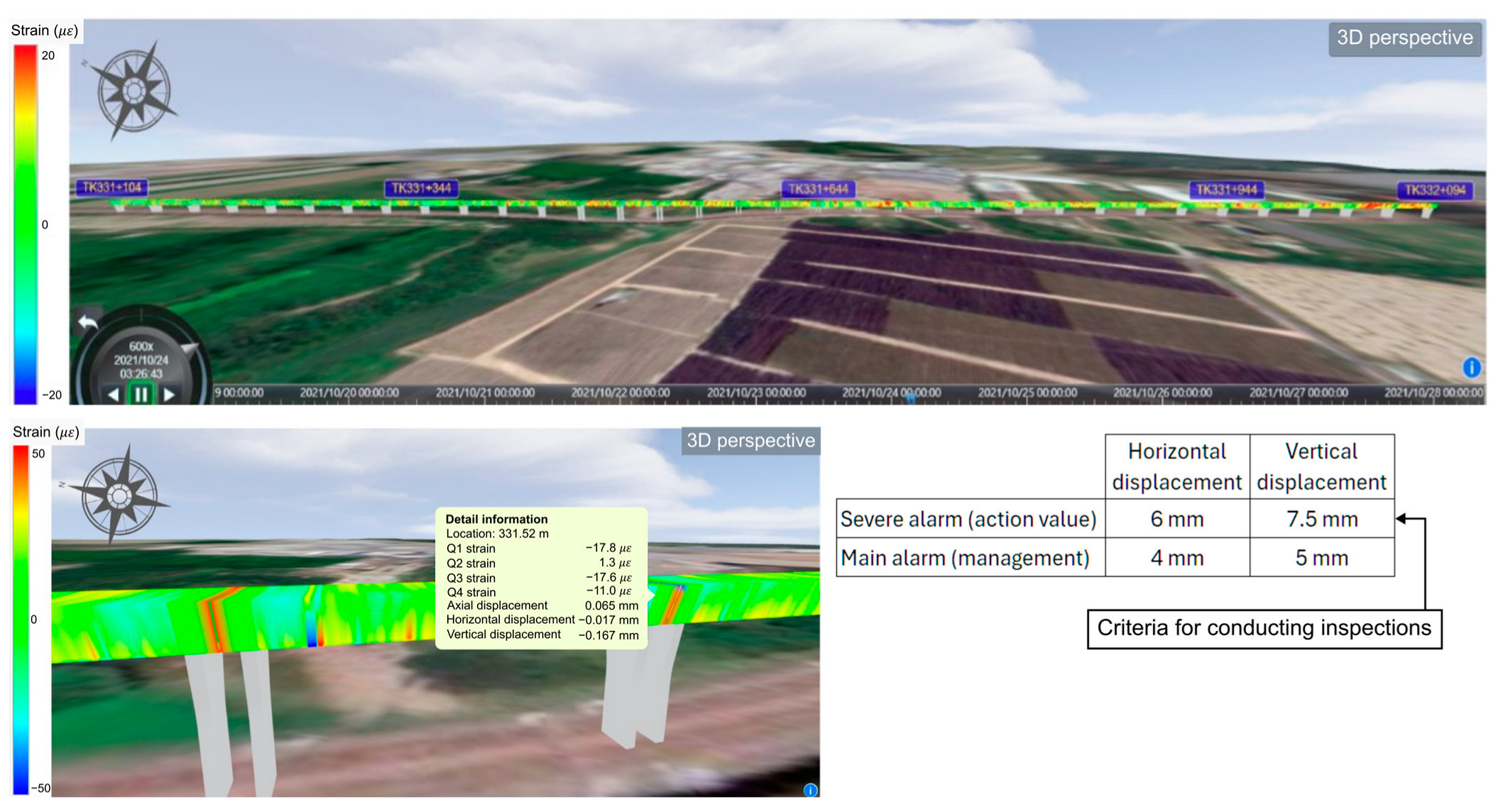 Sensors 25 00098 g006
