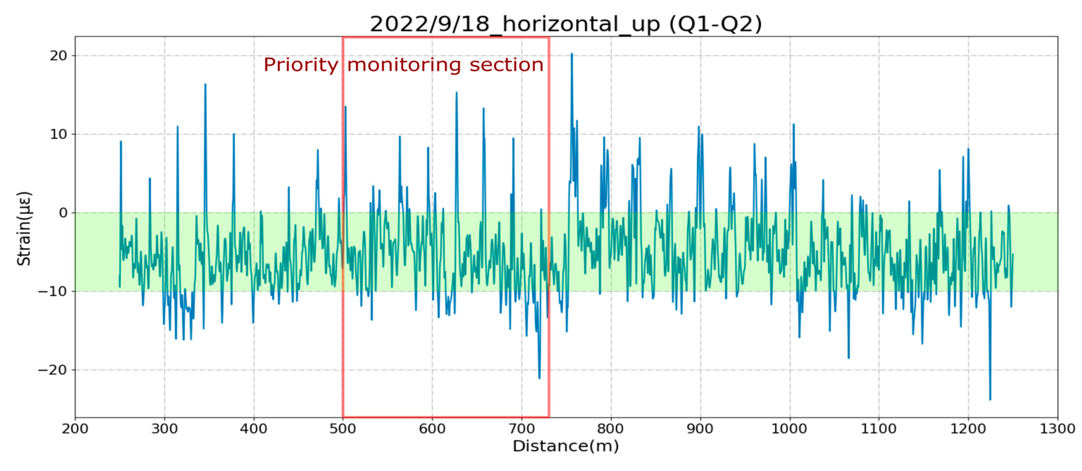 Sensors 25 00098 g008