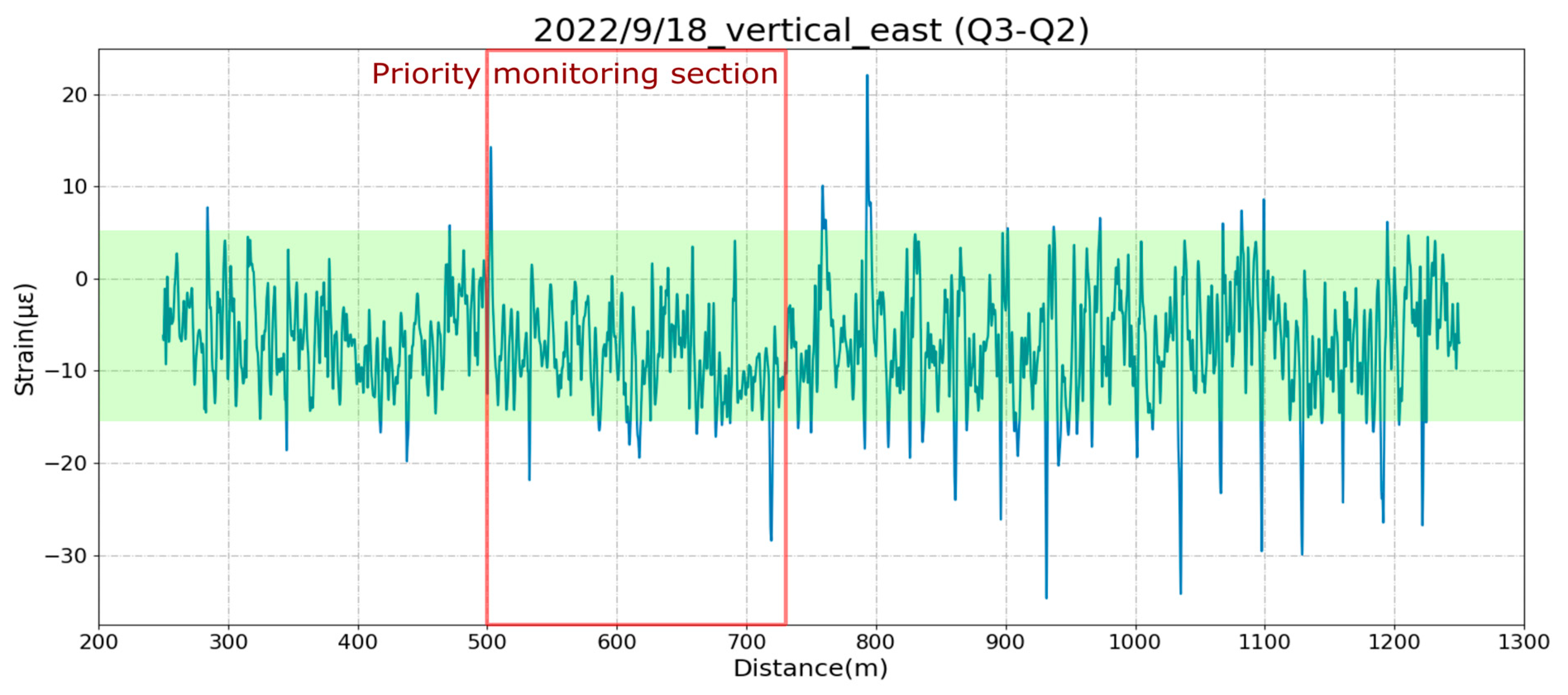 Sensors 25 00098 g009
