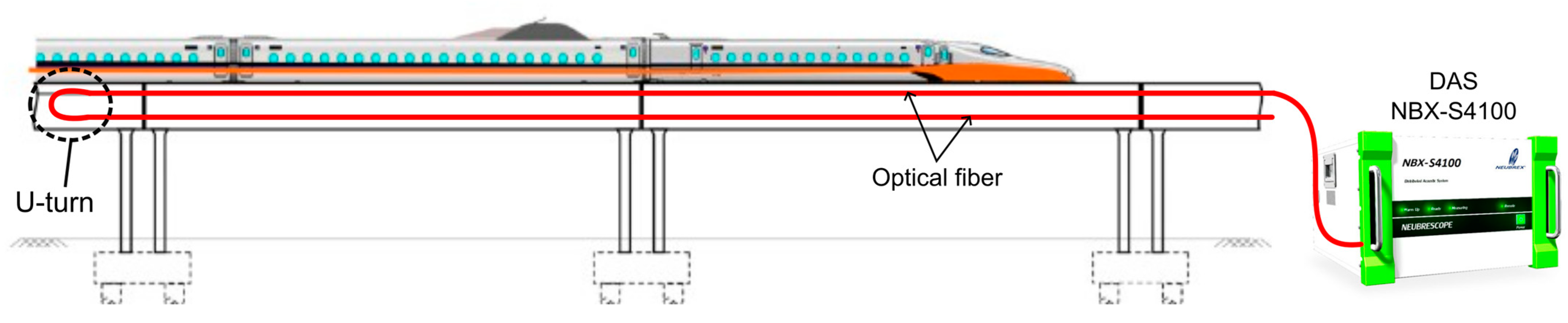 Sensors 25 00098 g010