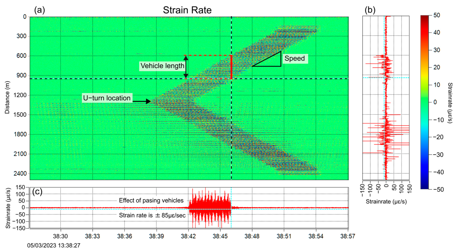 Sensors 25 00098 g011