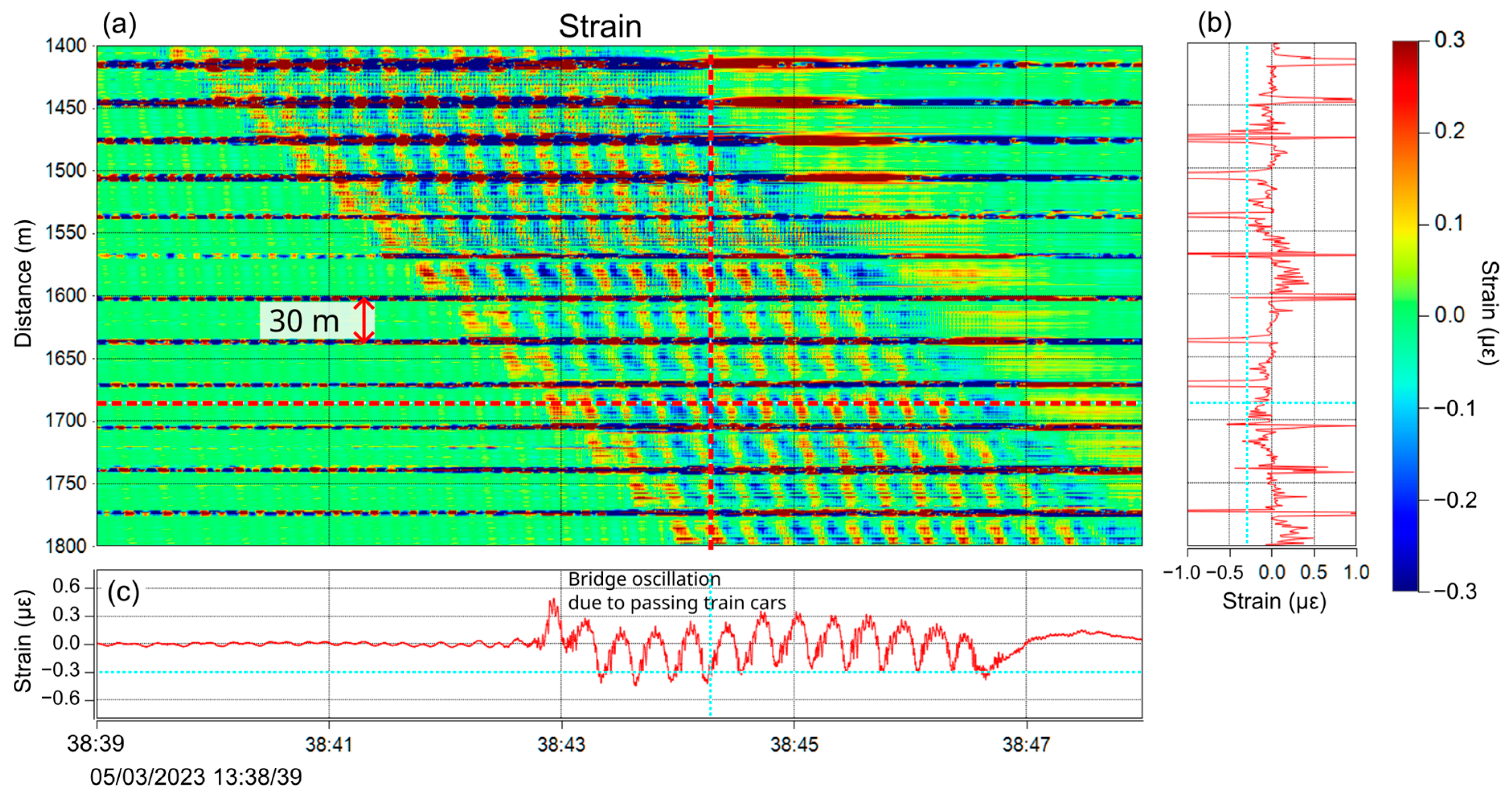 Sensors 25 00098 g012