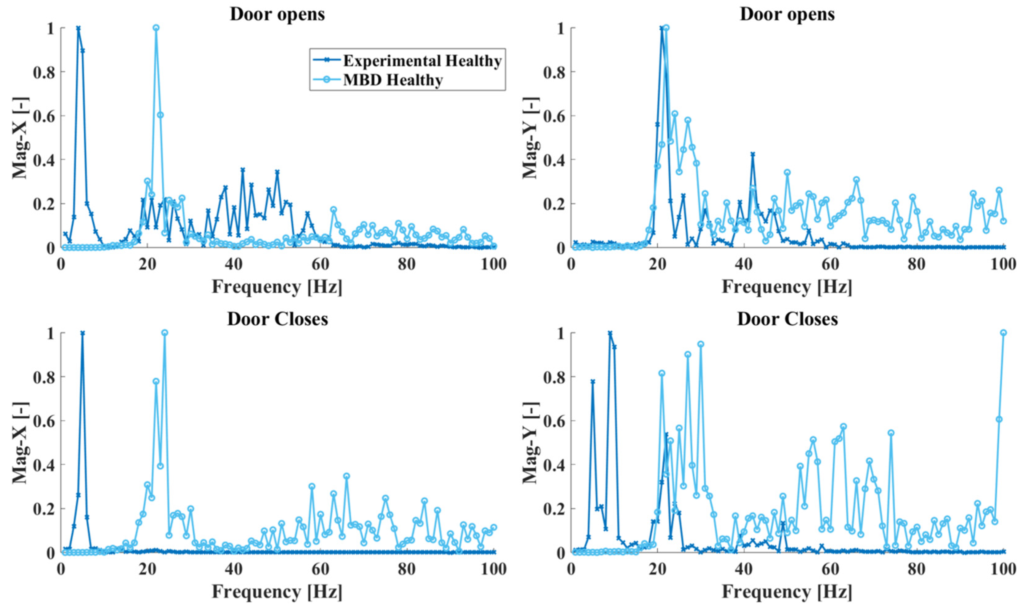 Sensors 25 00101 g014