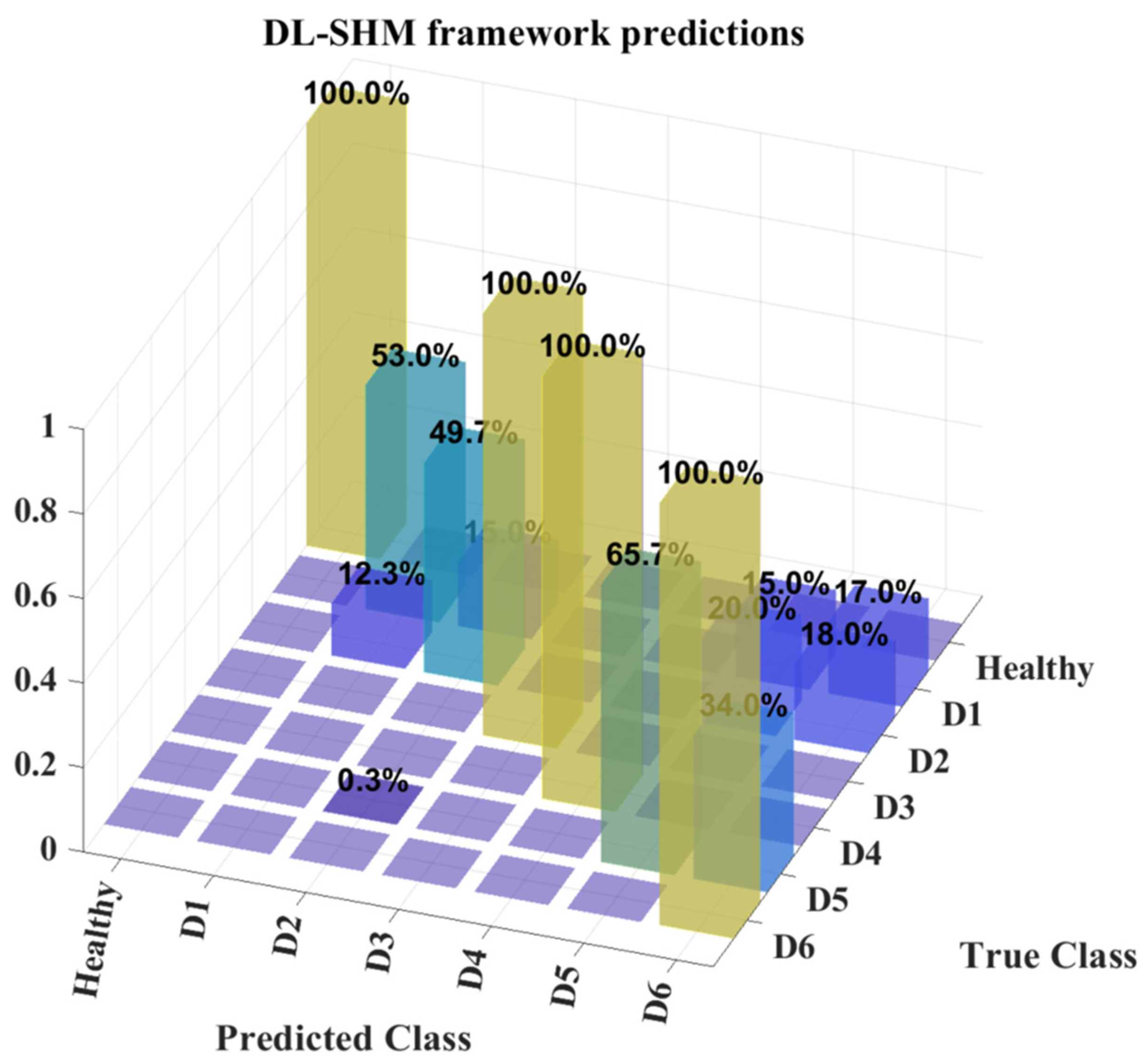 Sensors 25 00101 g016