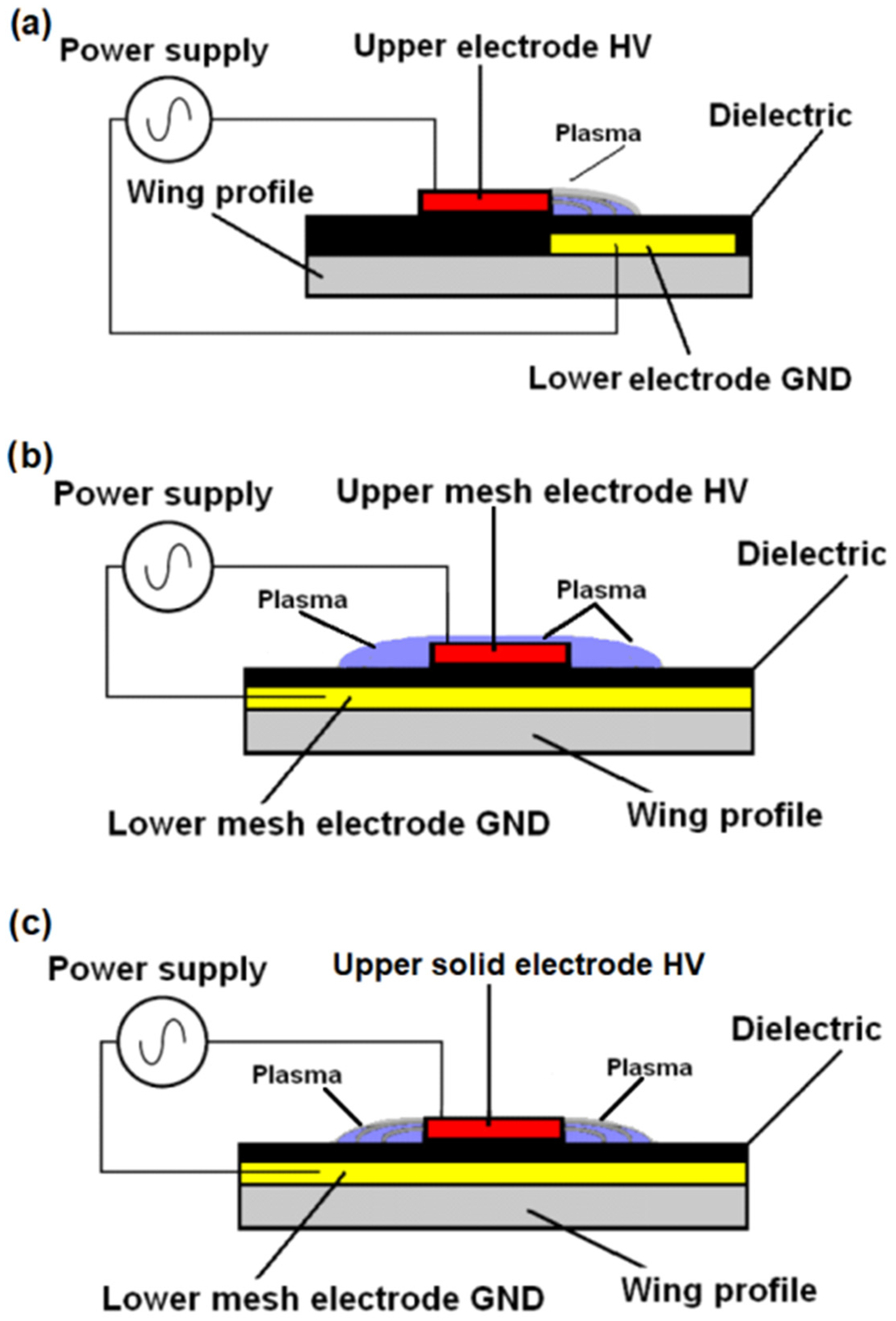 Sensors 25 00105 g001