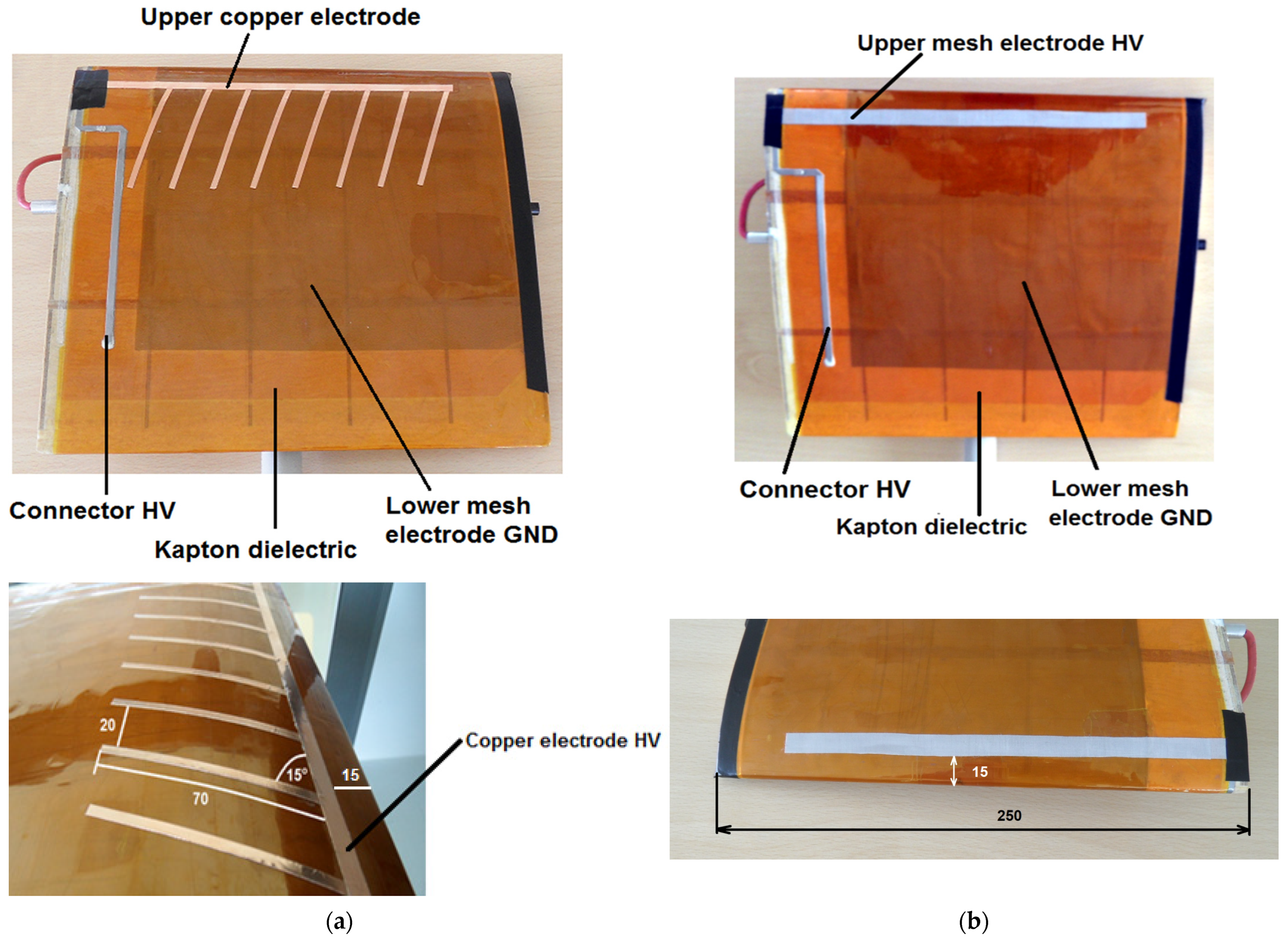 Sensors 25 00105 g003