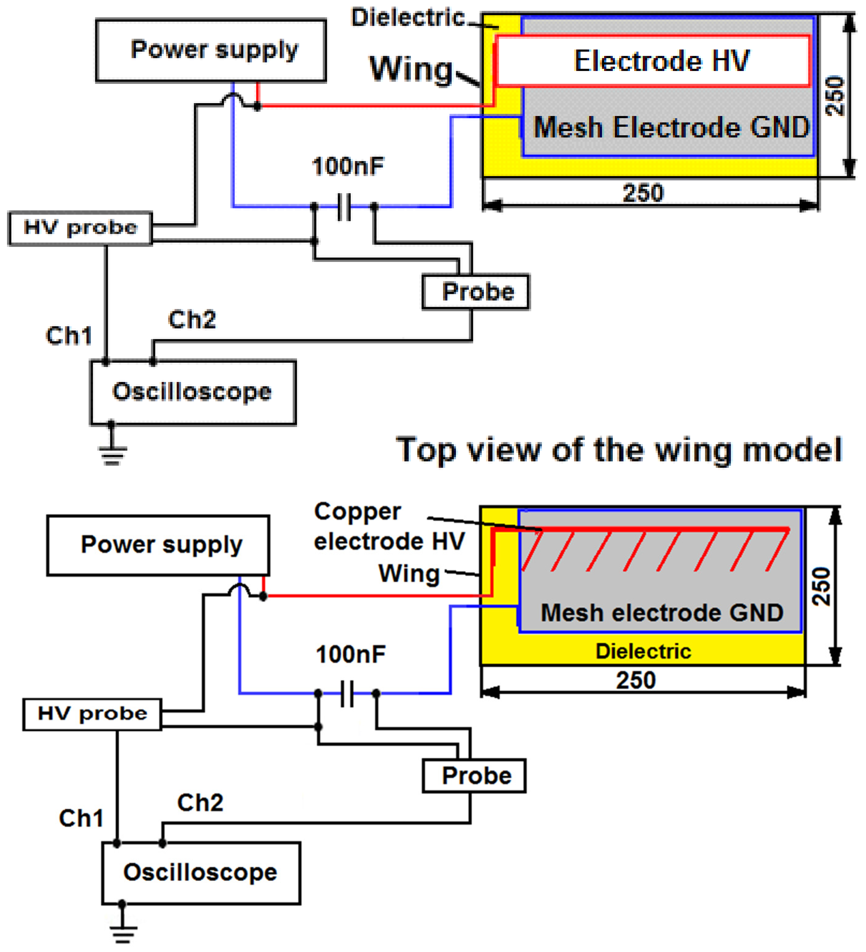 Sensors 25 00105 g004