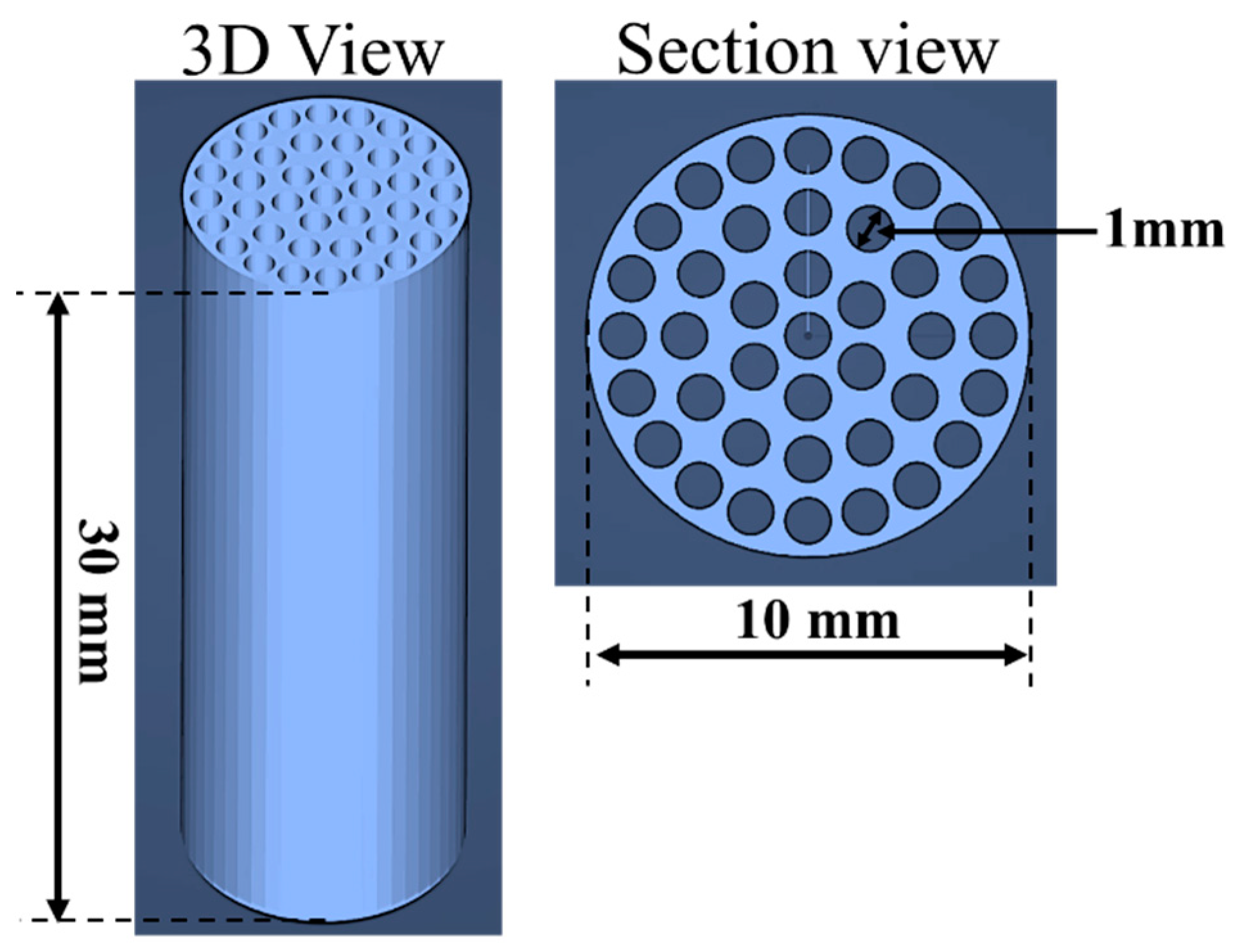 Sensors 25 00122 g001