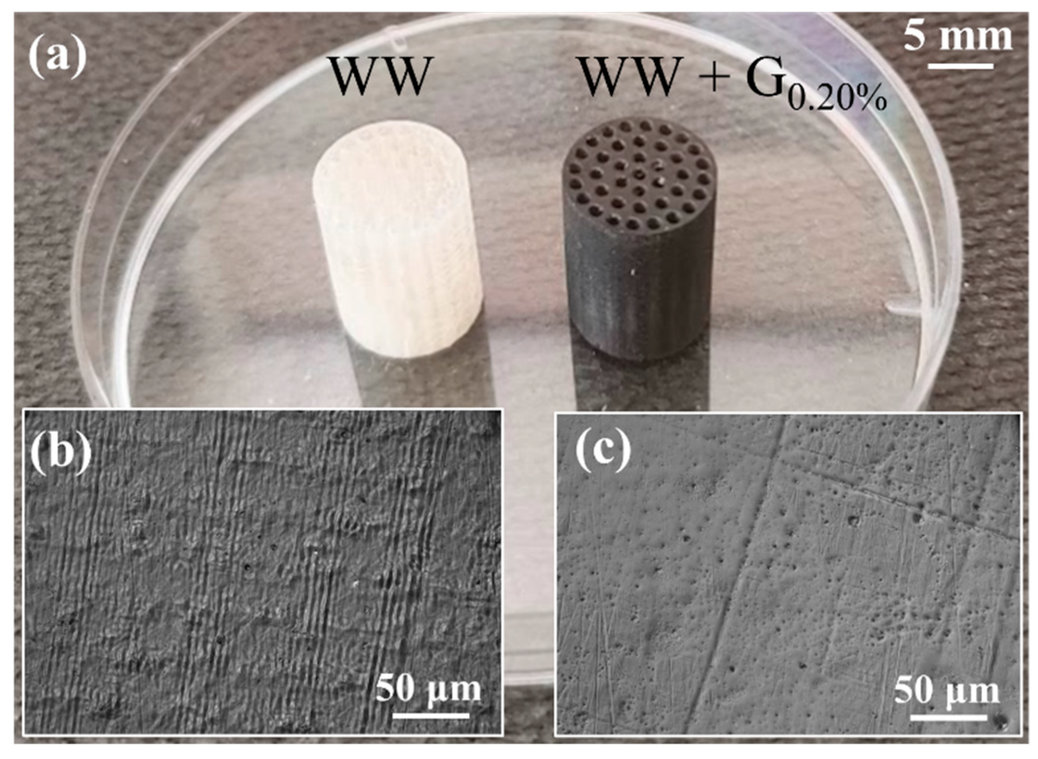 Sensors 25 00122 g002