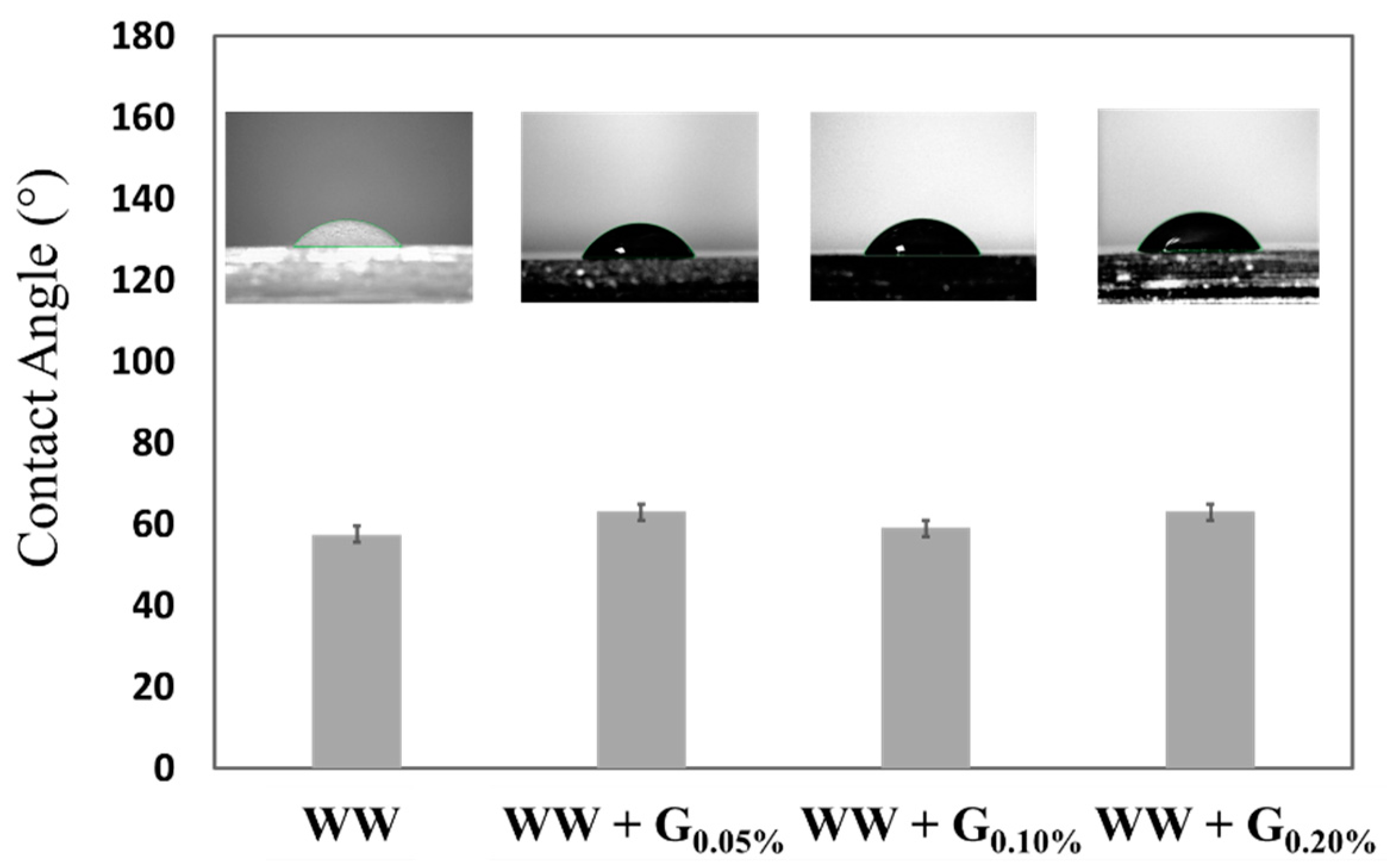 Sensors 25 00122 g007