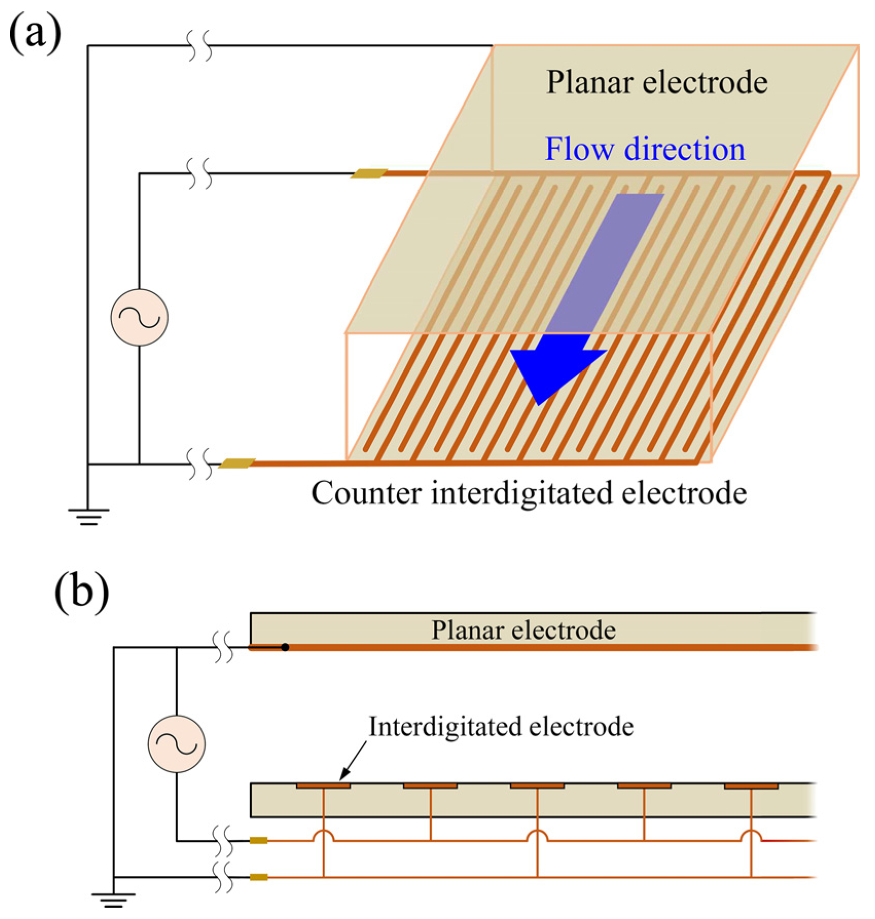 Sensors 25 00185 g002