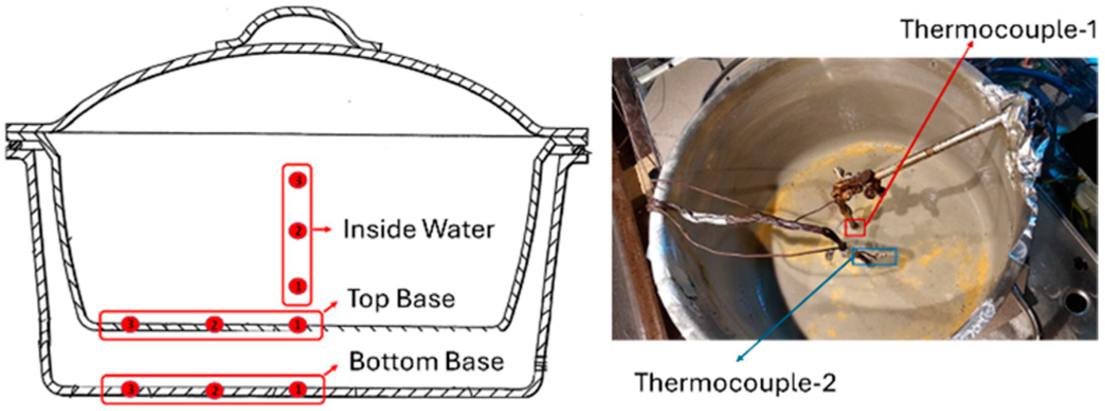Sensors 25 00235 g005