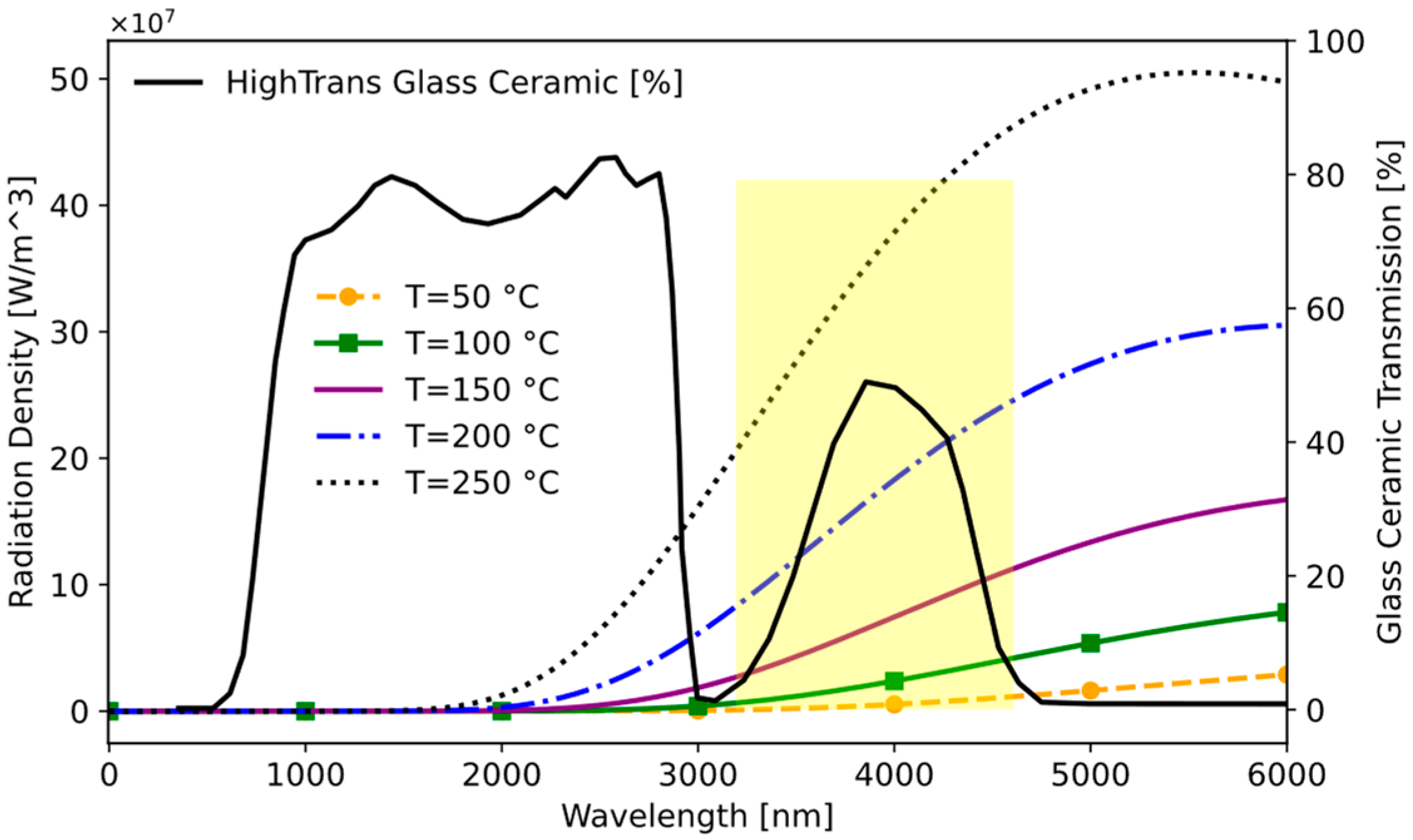 Sensors 25 00235 g011