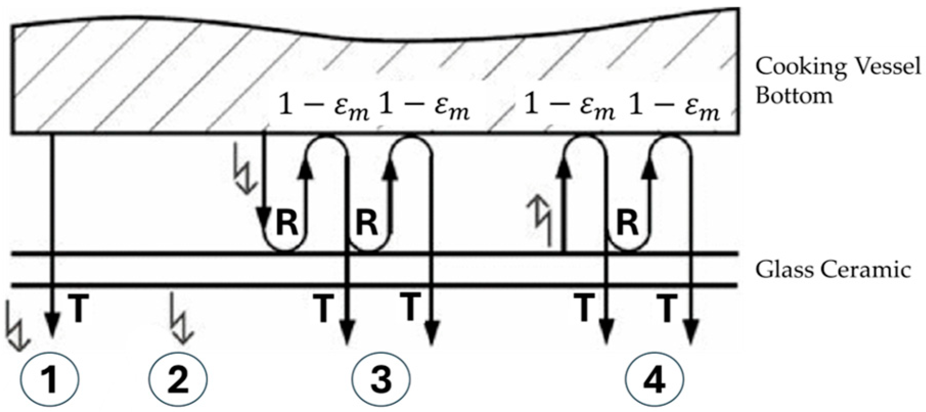 Sensors 25 00235 g013