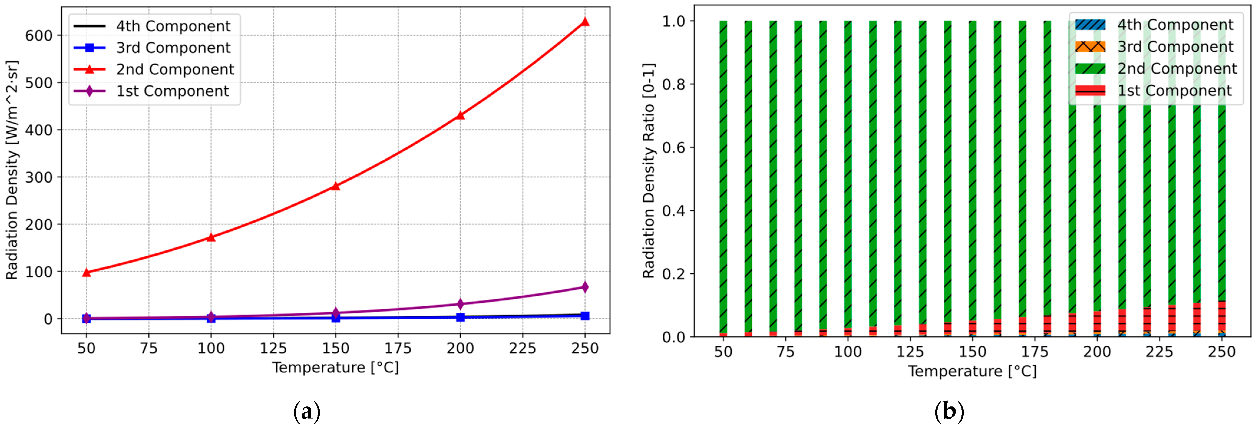 Sensors 25 00235 g014