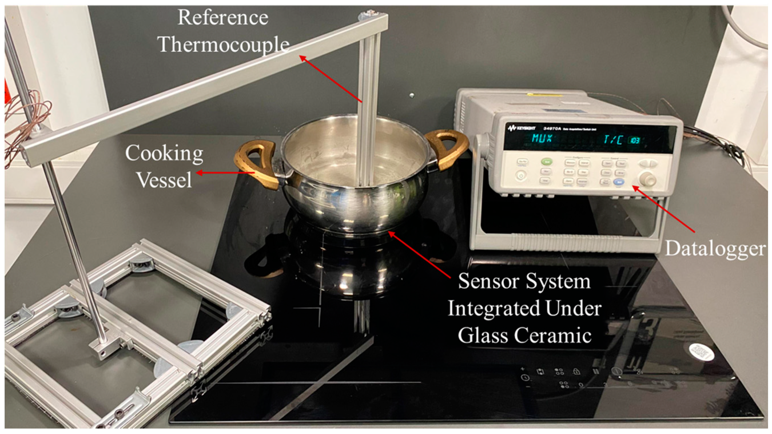 Sensors 25 00235 g019