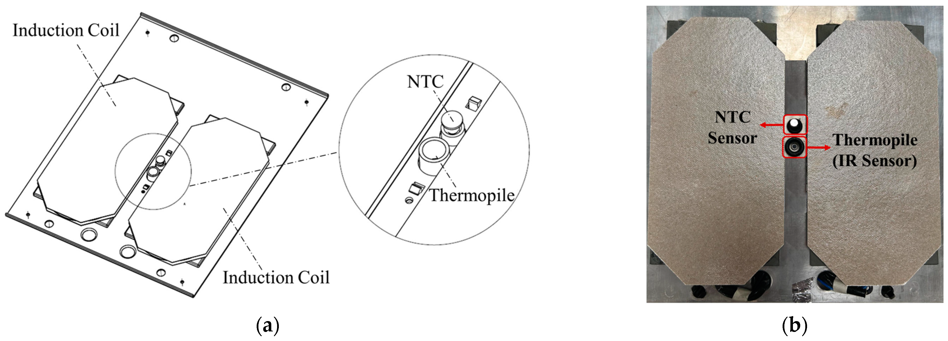 Sensors 25 00235 g020