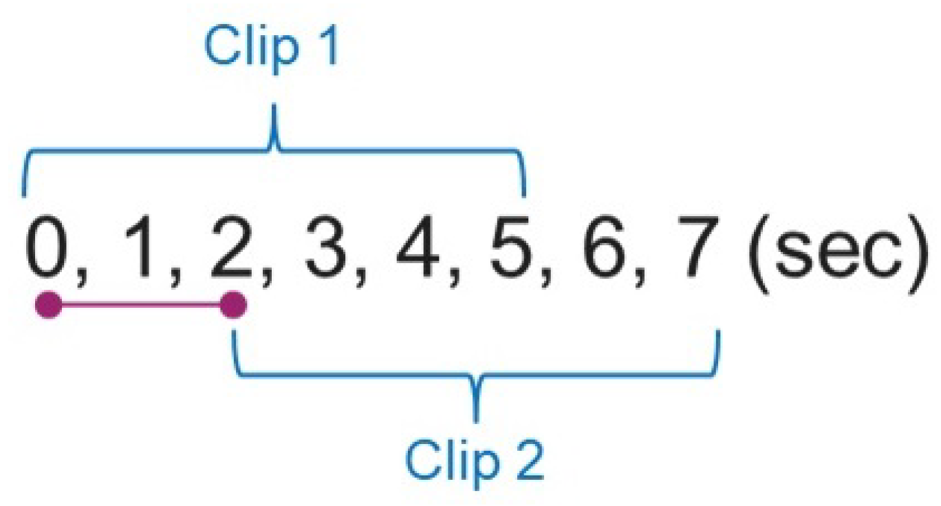 Sensors 25 00255 g002