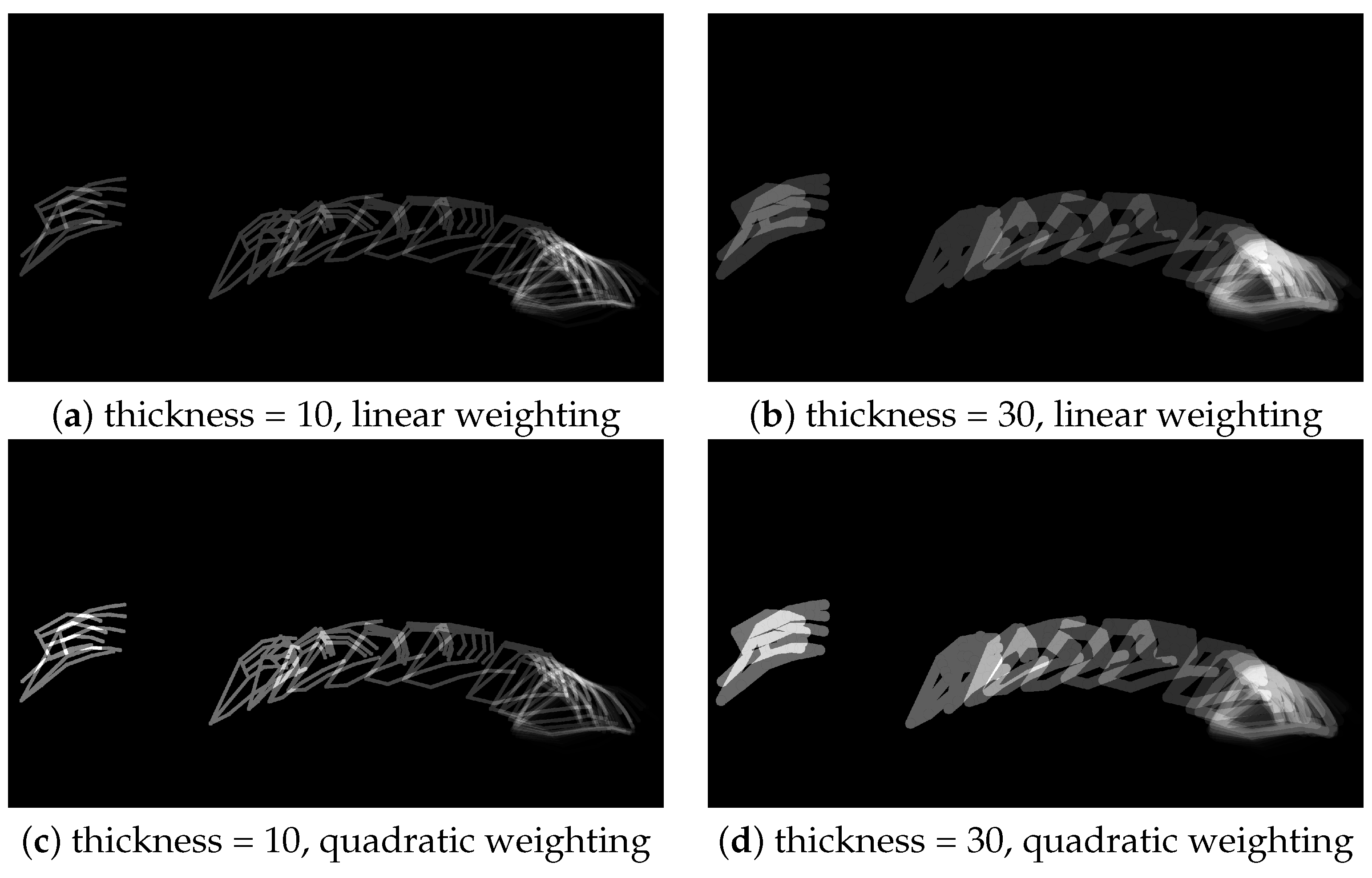 Sensors 25 00255 g007