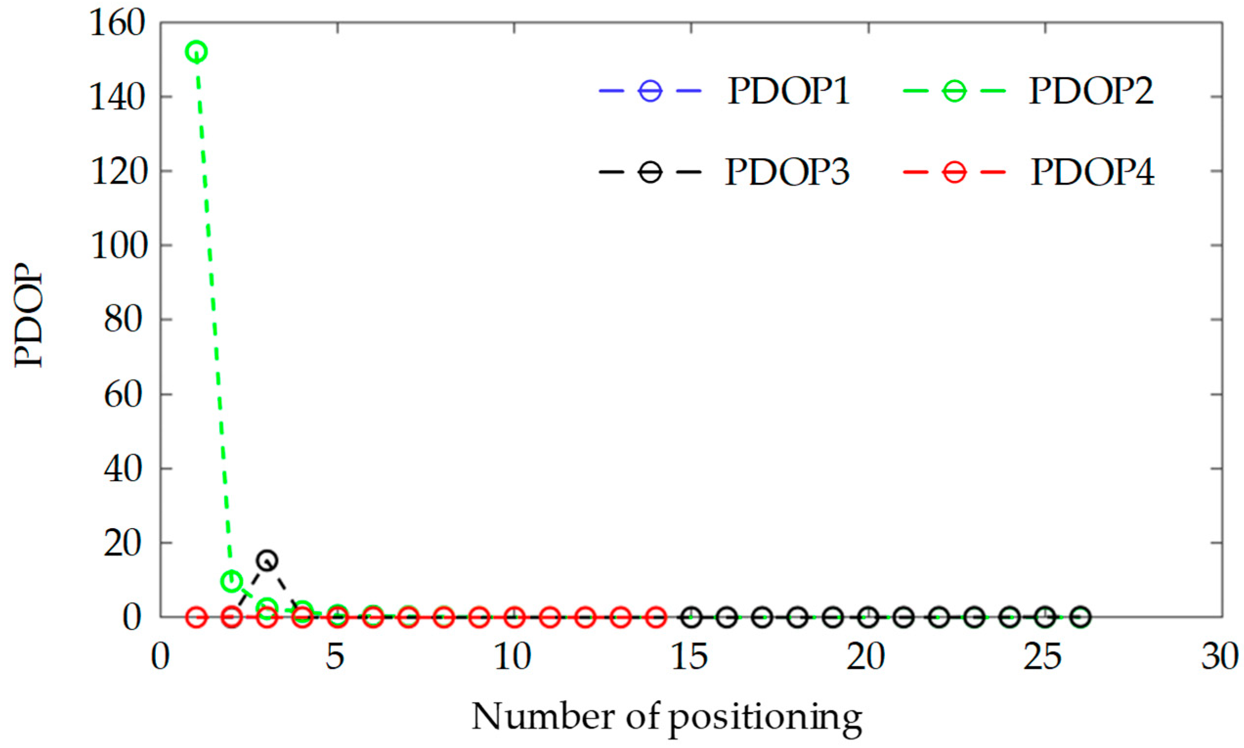 Sensors 25 00267 g012