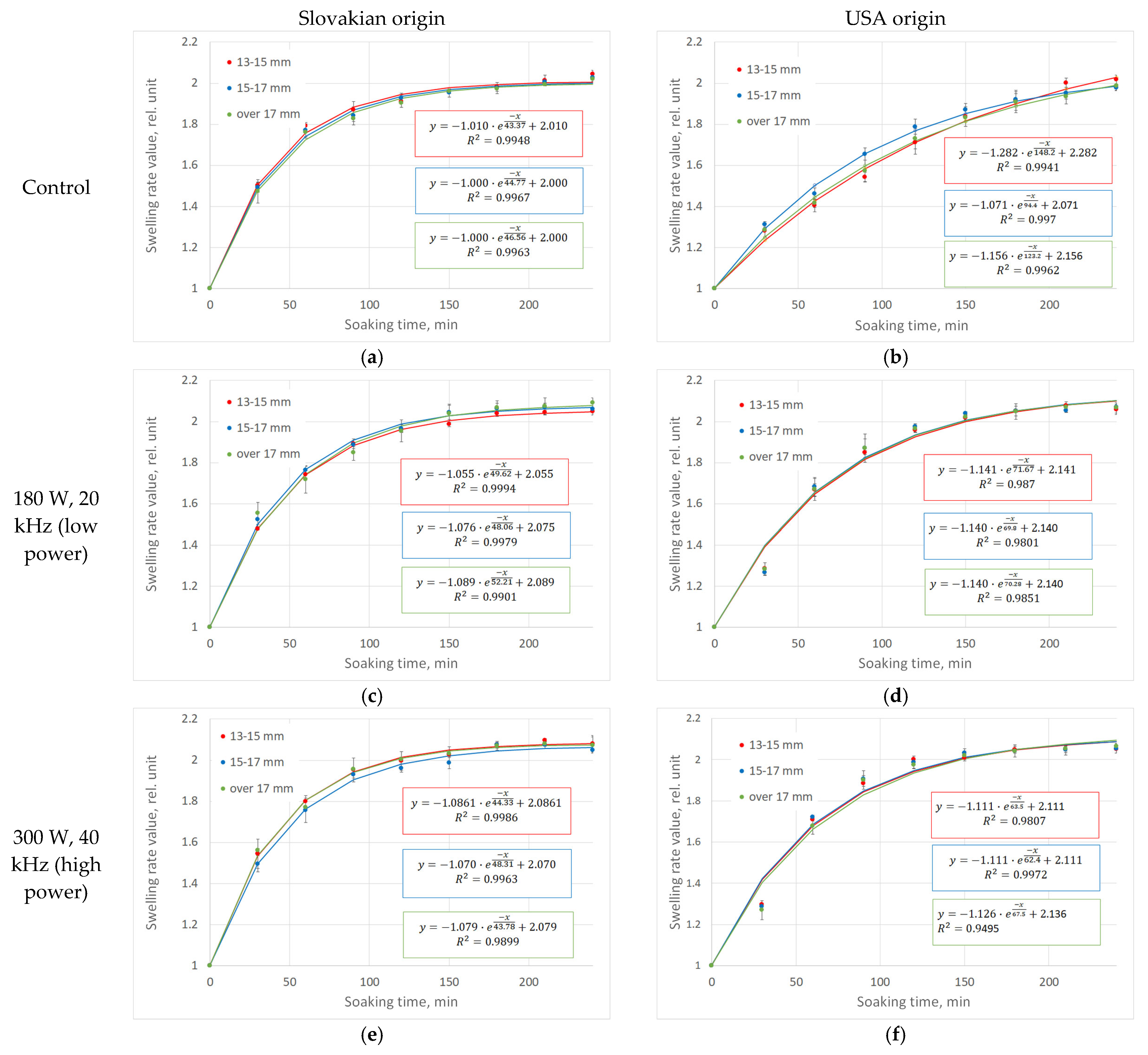 Sensors 25 00313 g001