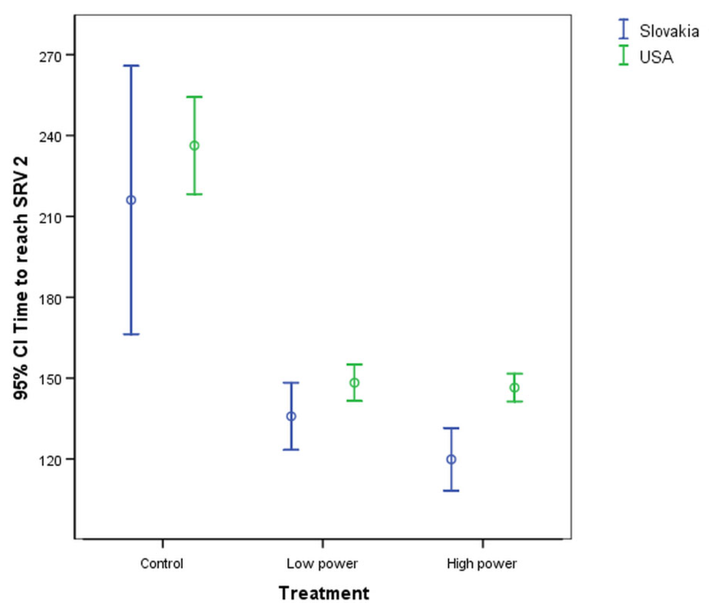 Sensors 25 00313 g002