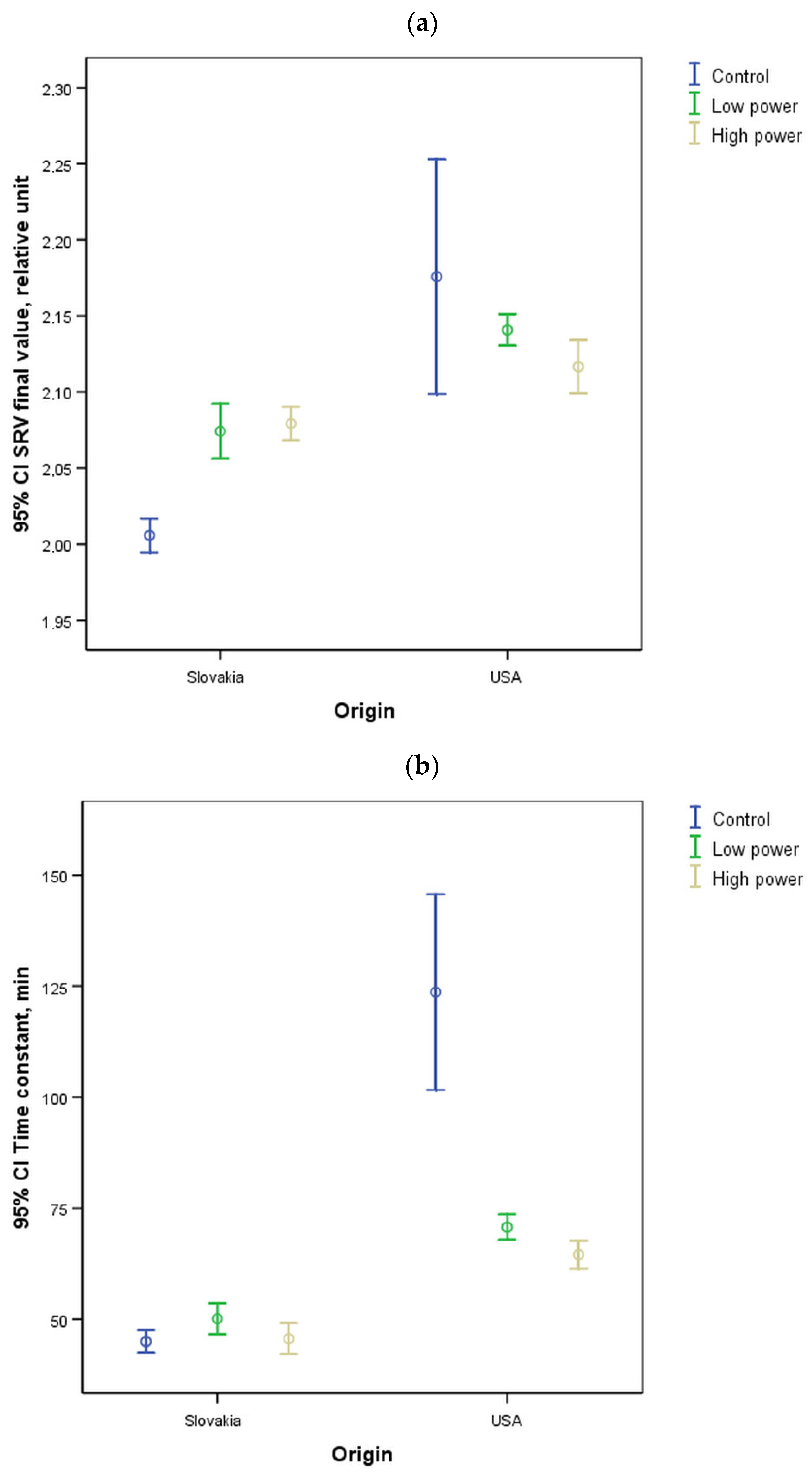 Sensors 25 00313 g003