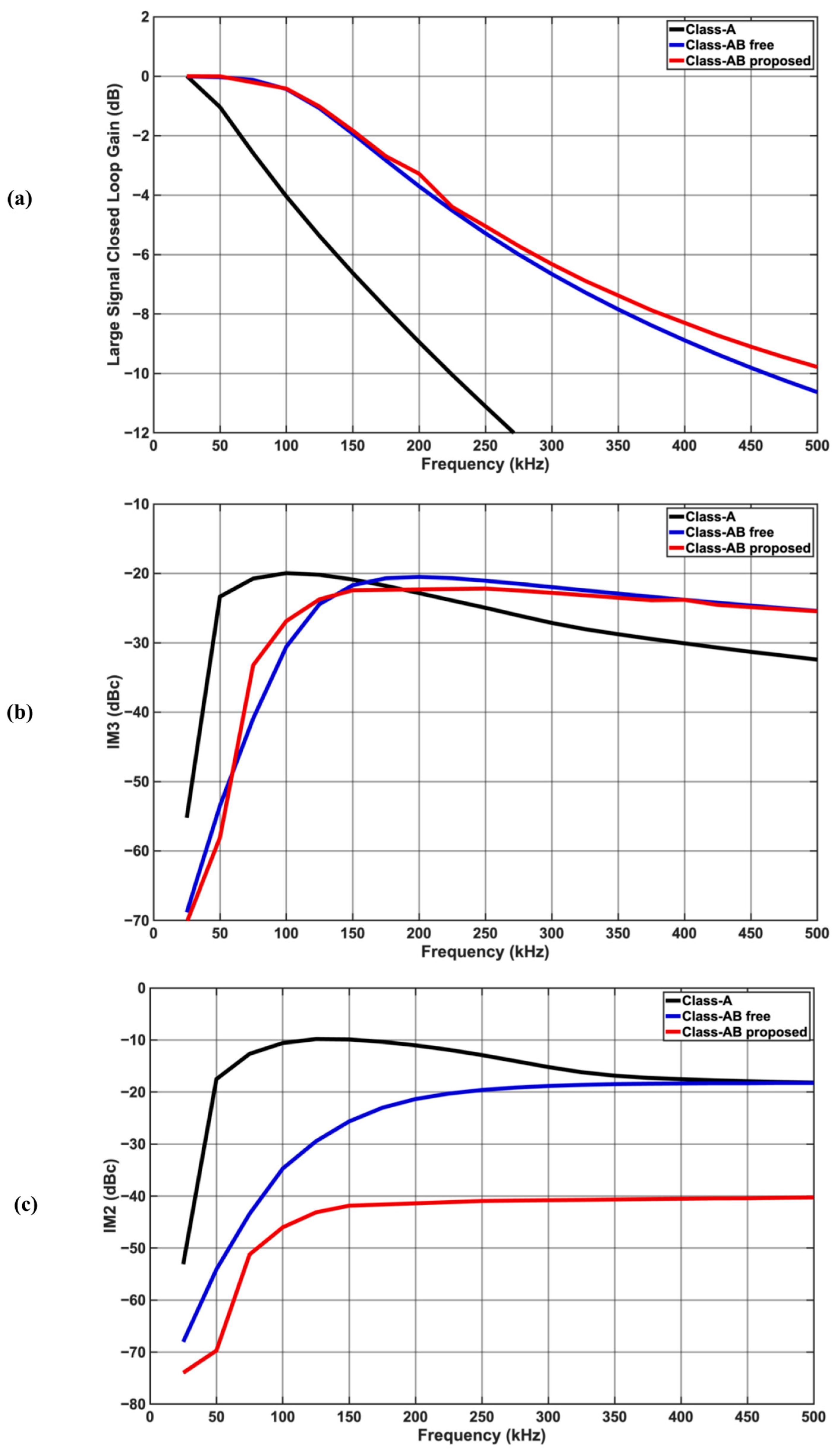 Sensors 25 00316 g004